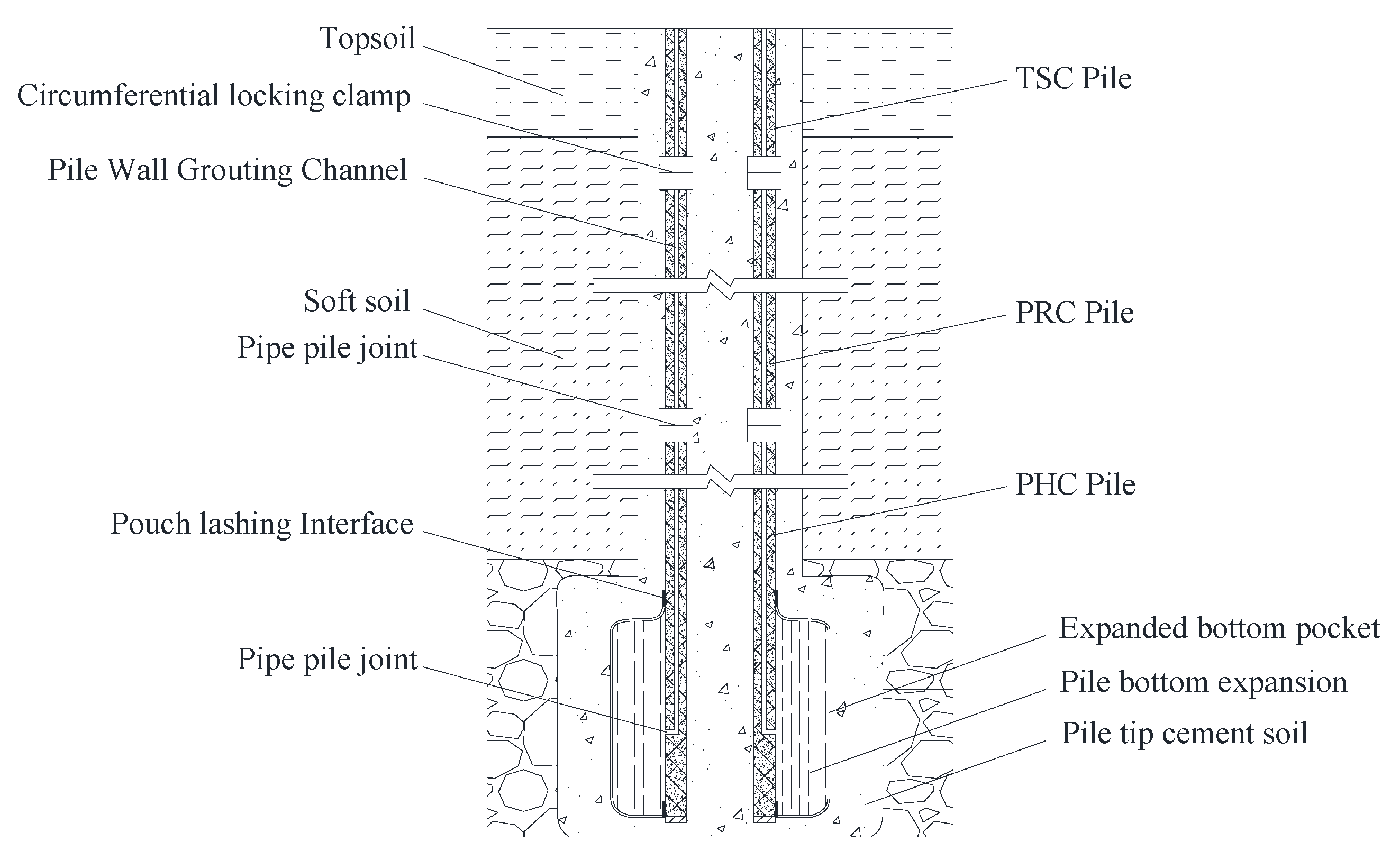 Symmetry 14 00107 g001