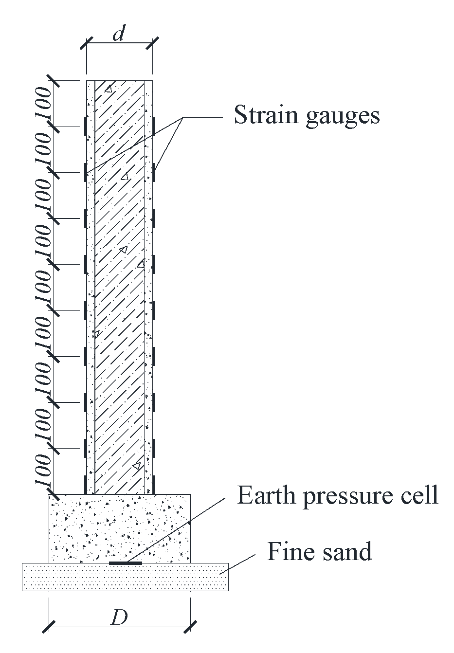 Symmetry 14 00107 g007
