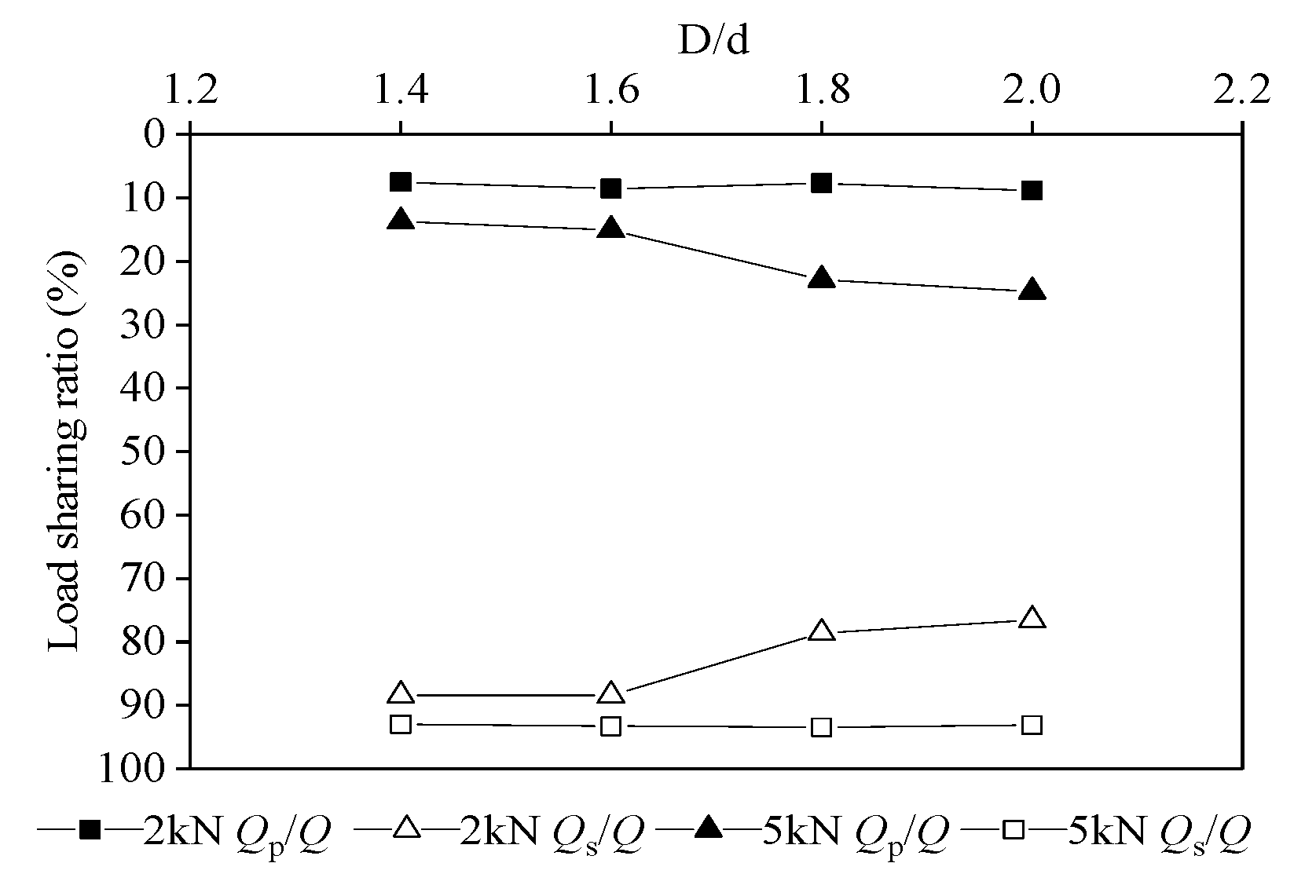 Symmetry 14 00107 g013