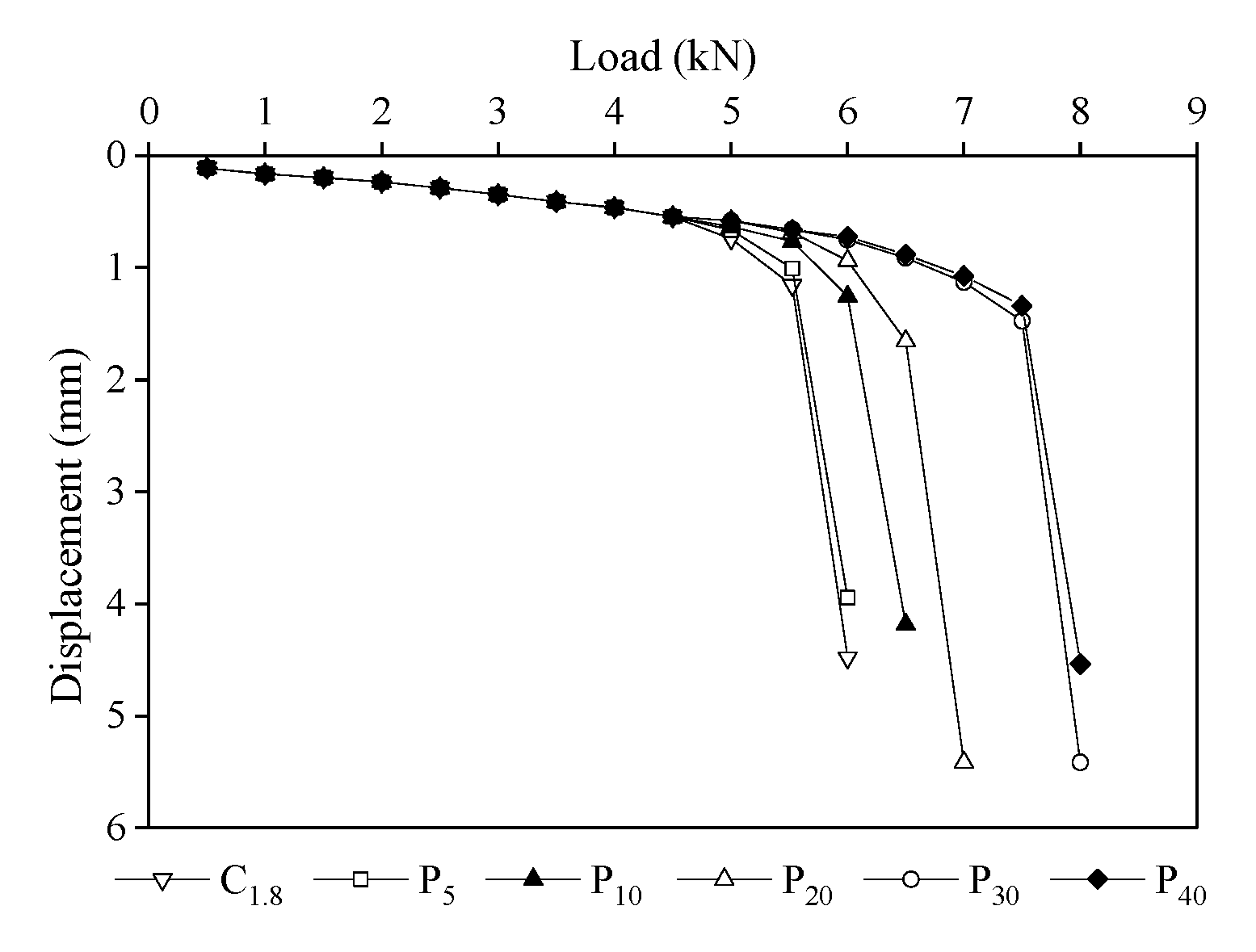 Symmetry 14 00107 g014