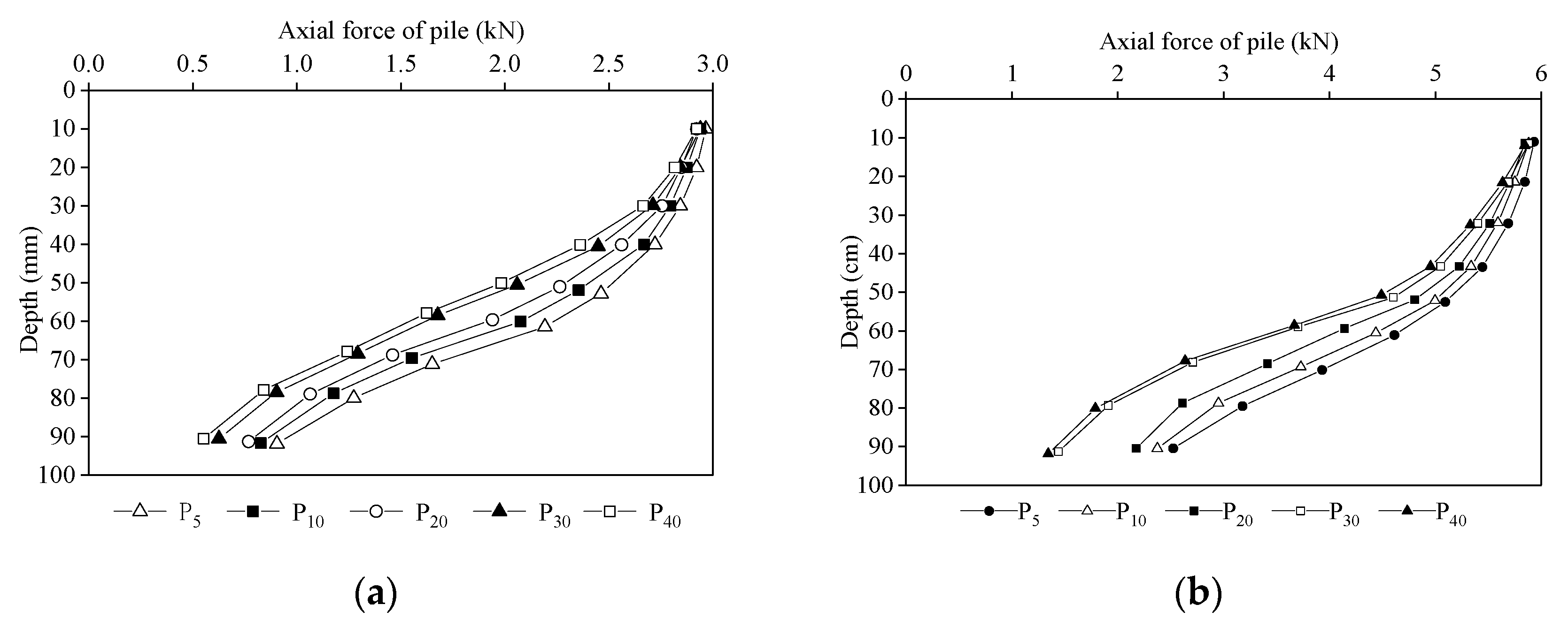 Symmetry 14 00107 g015