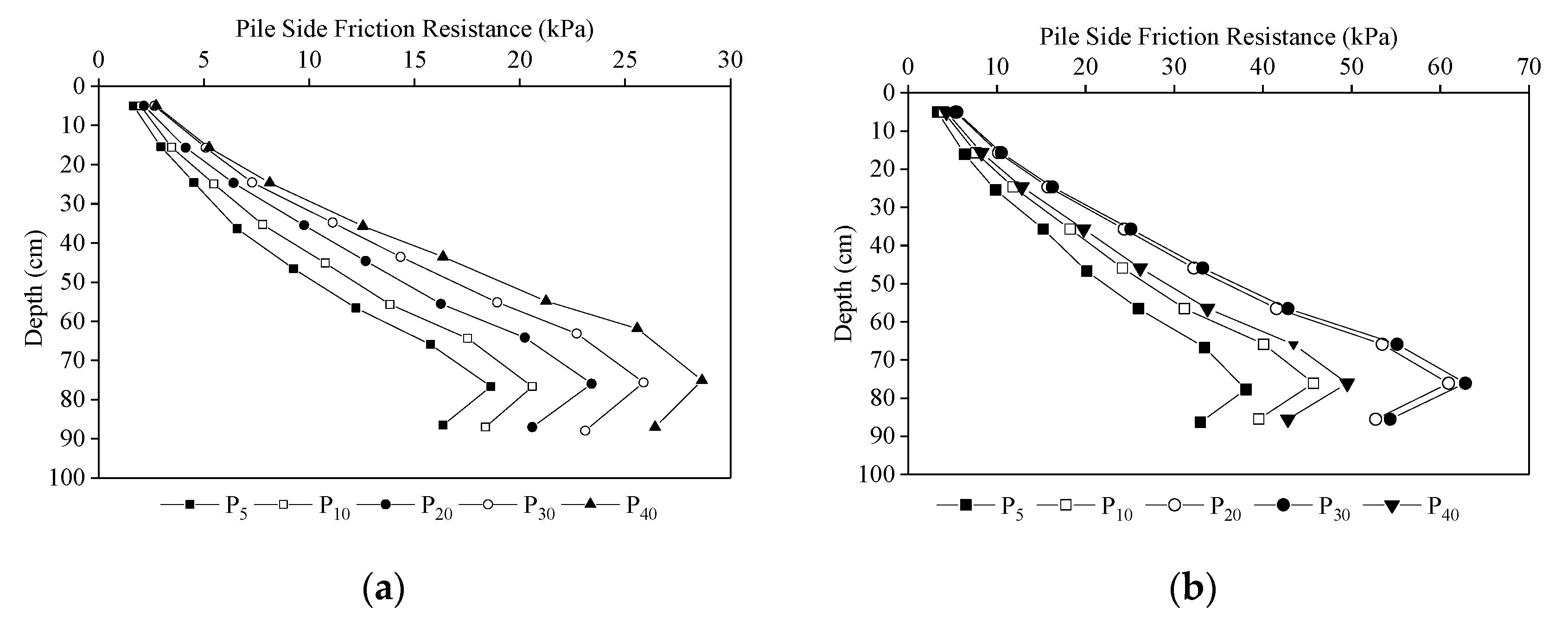 Symmetry 14 00107 g016