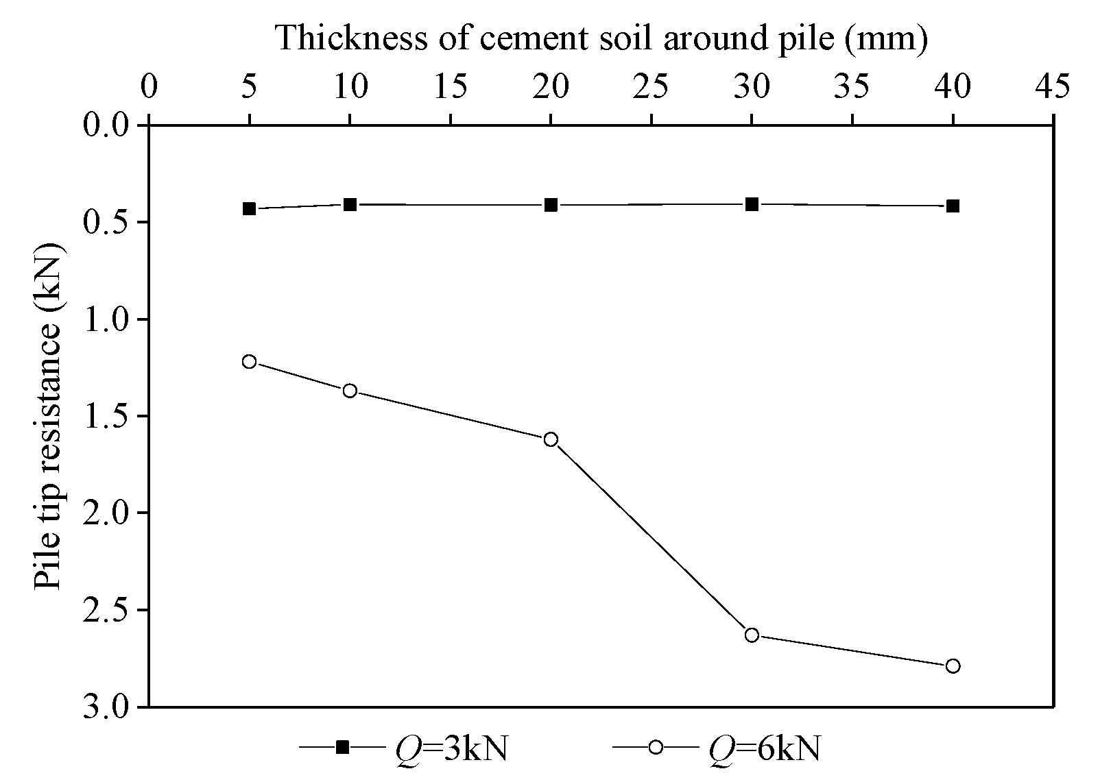 Symmetry 14 00107 g017