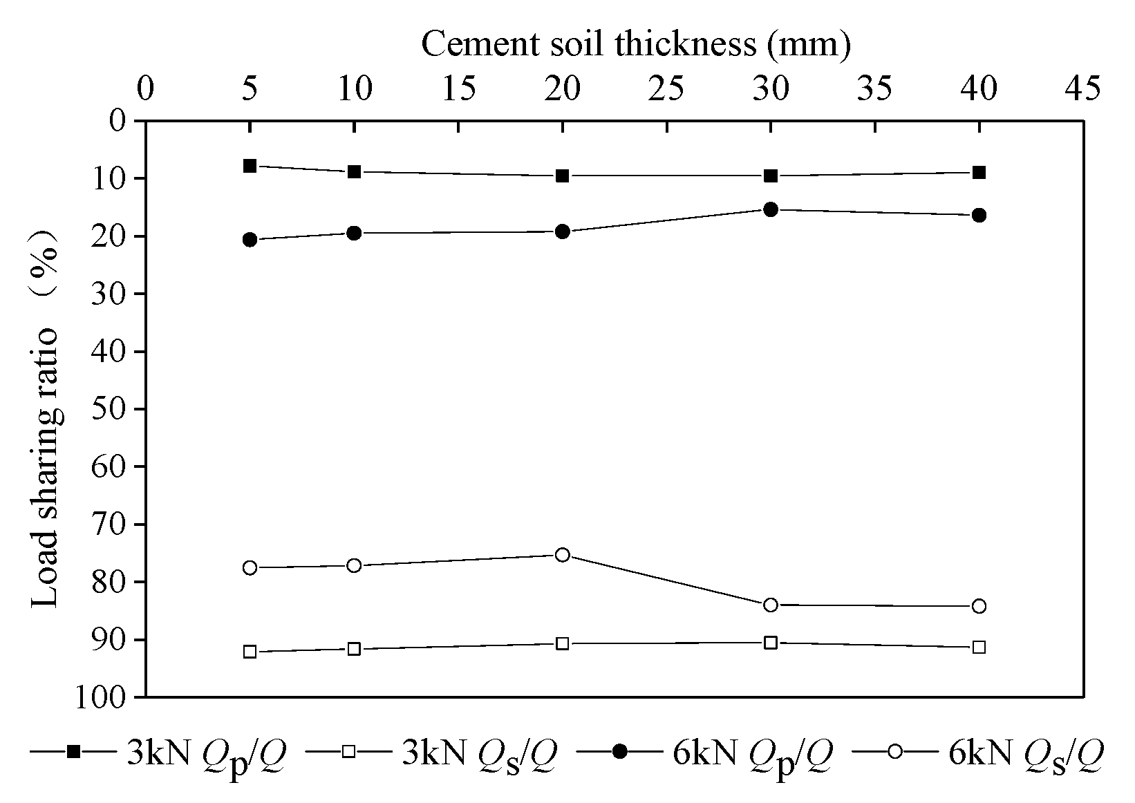 Symmetry 14 00107 g018