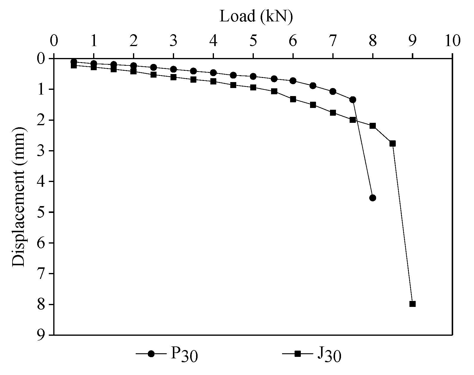 Symmetry 14 00107 g021