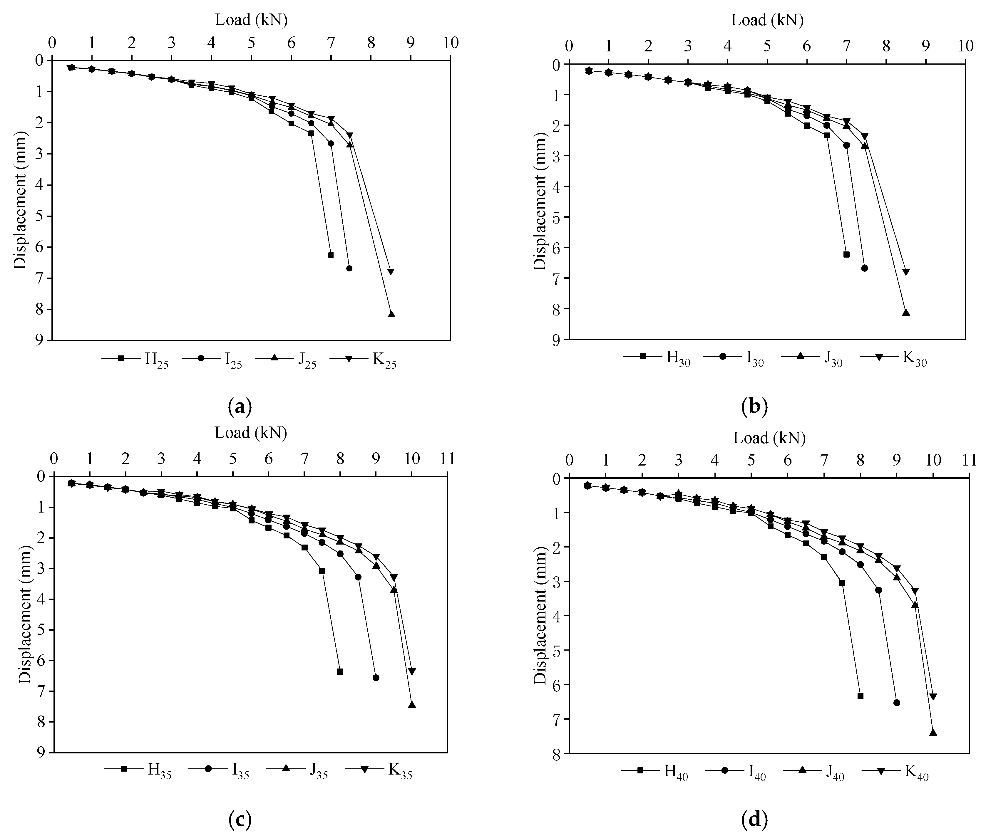 Symmetry 14 00107 g022