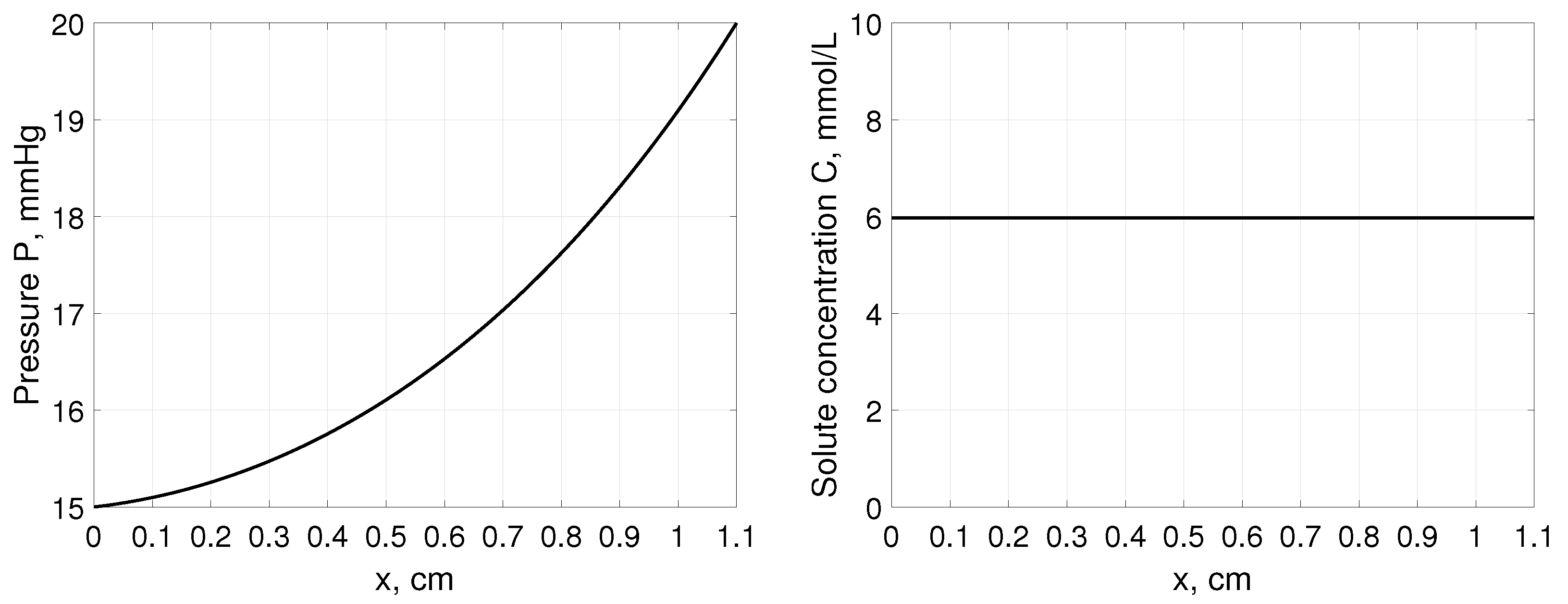 Symmetry 14 00109 g001