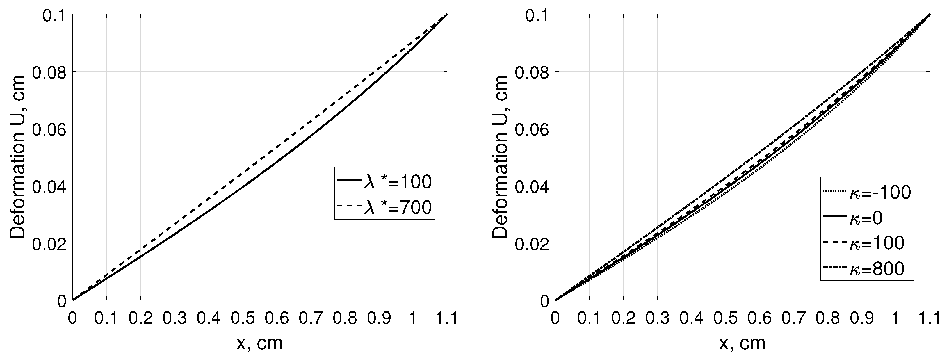 Symmetry 14 00109 g002