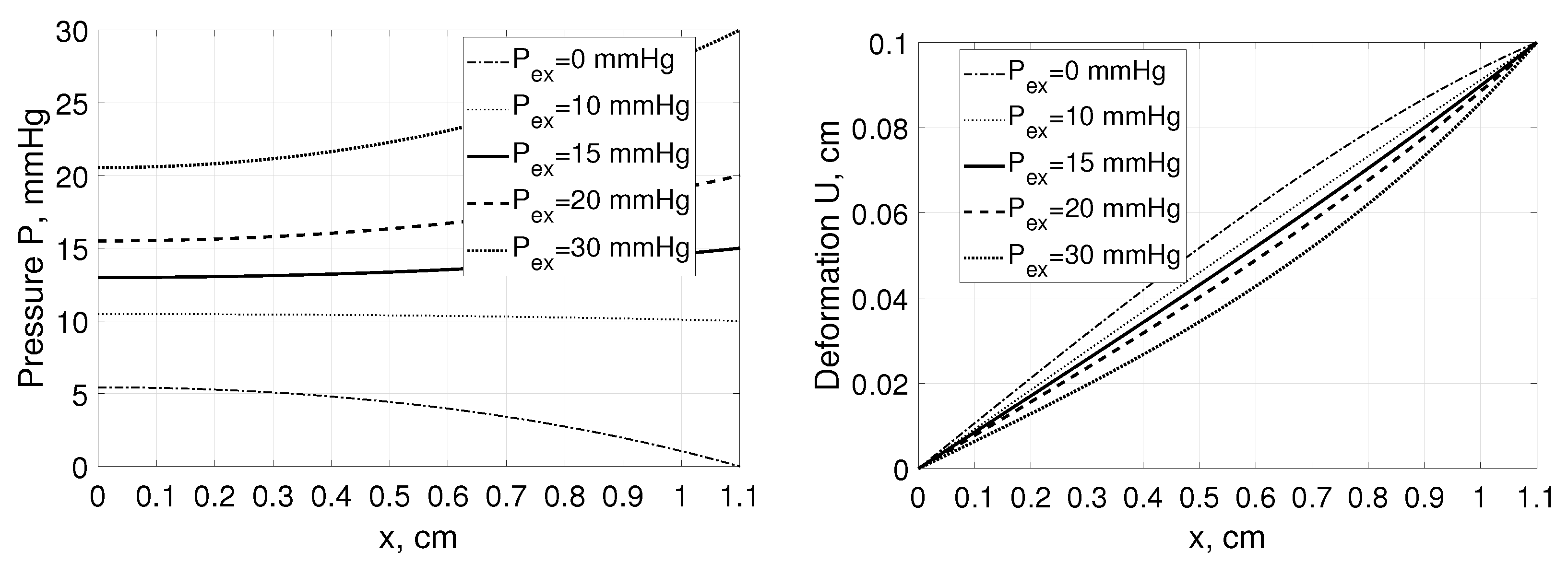 Symmetry 14 00109 g004