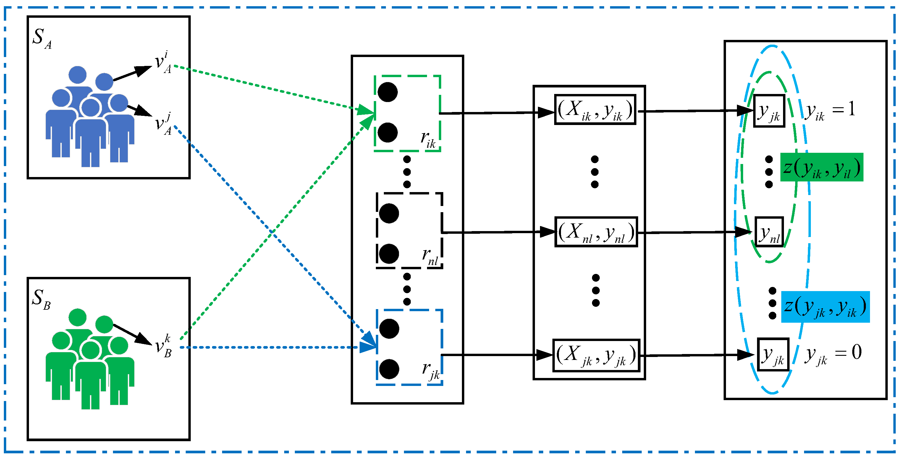 Symmetry 14 00110 g002