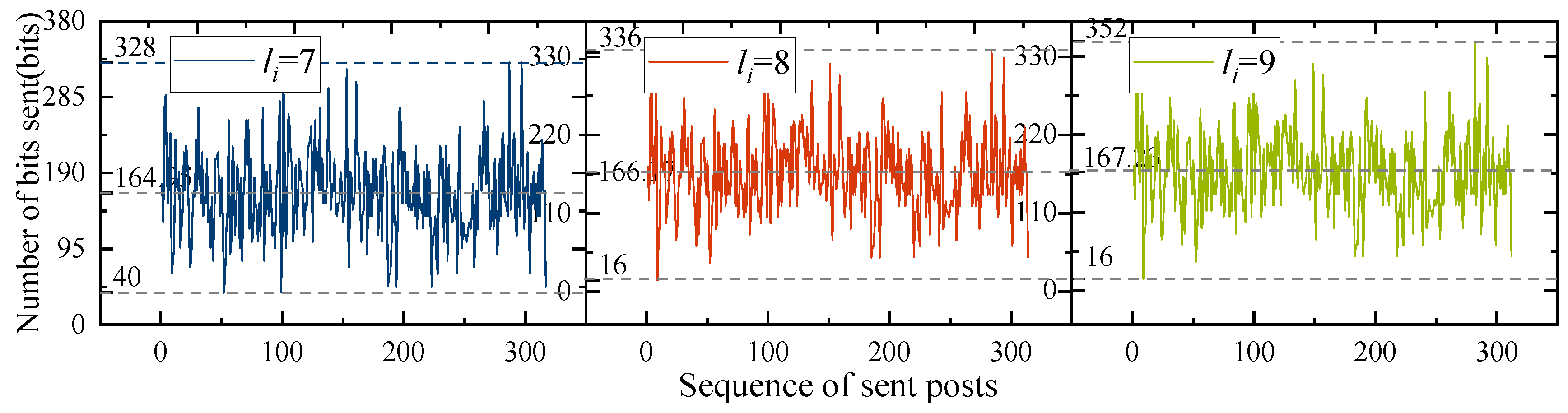 Symmetry 14 00111 g007