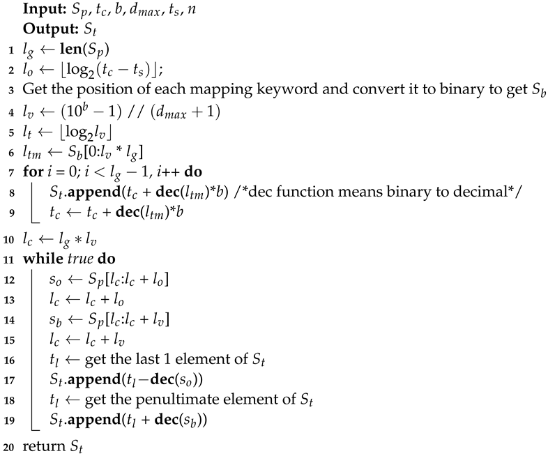 Symmetry 14 00111 i003