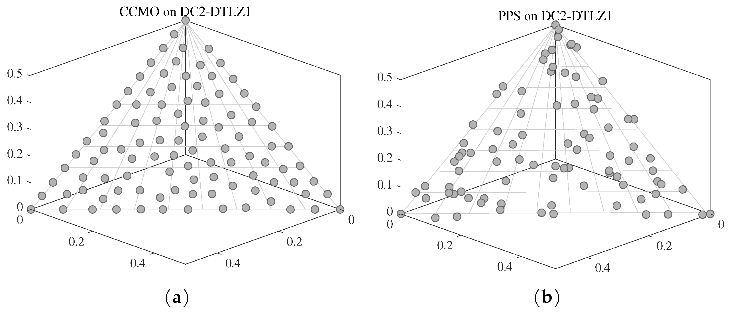Symmetry 14 00116 g001a
