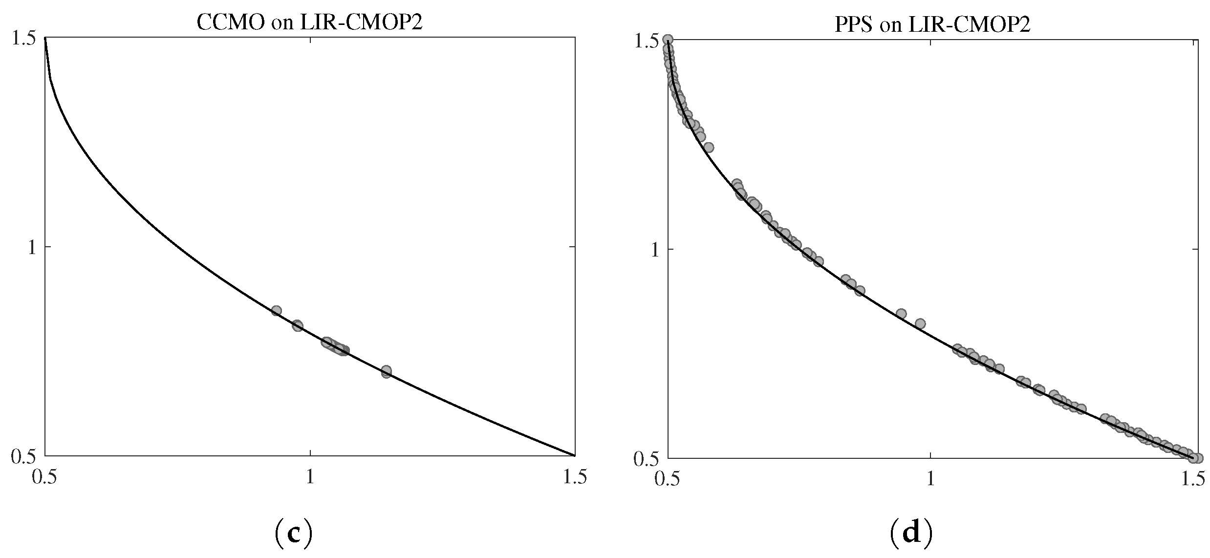 Symmetry 14 00116 g001b