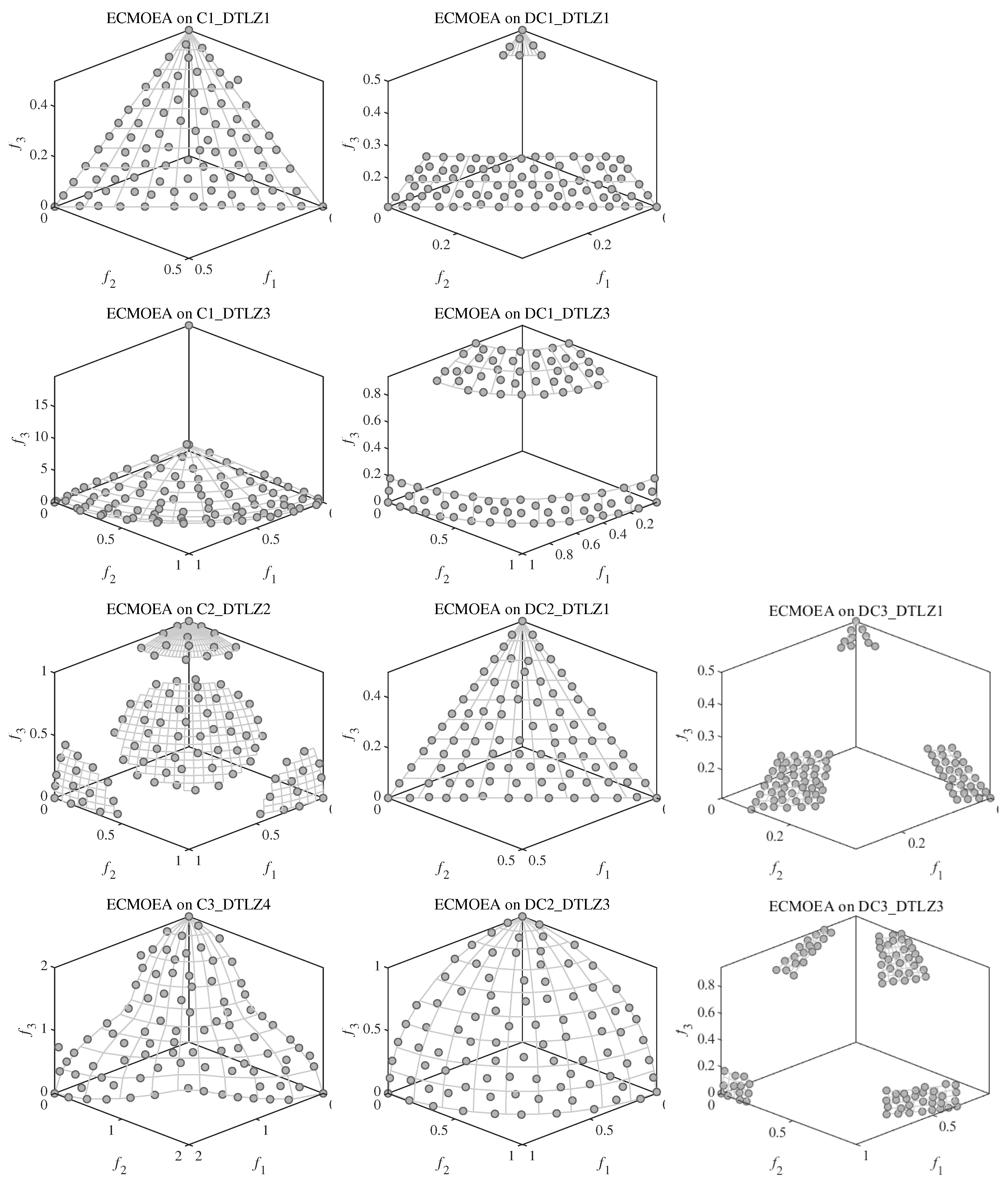 Symmetry 14 00116 g0a2