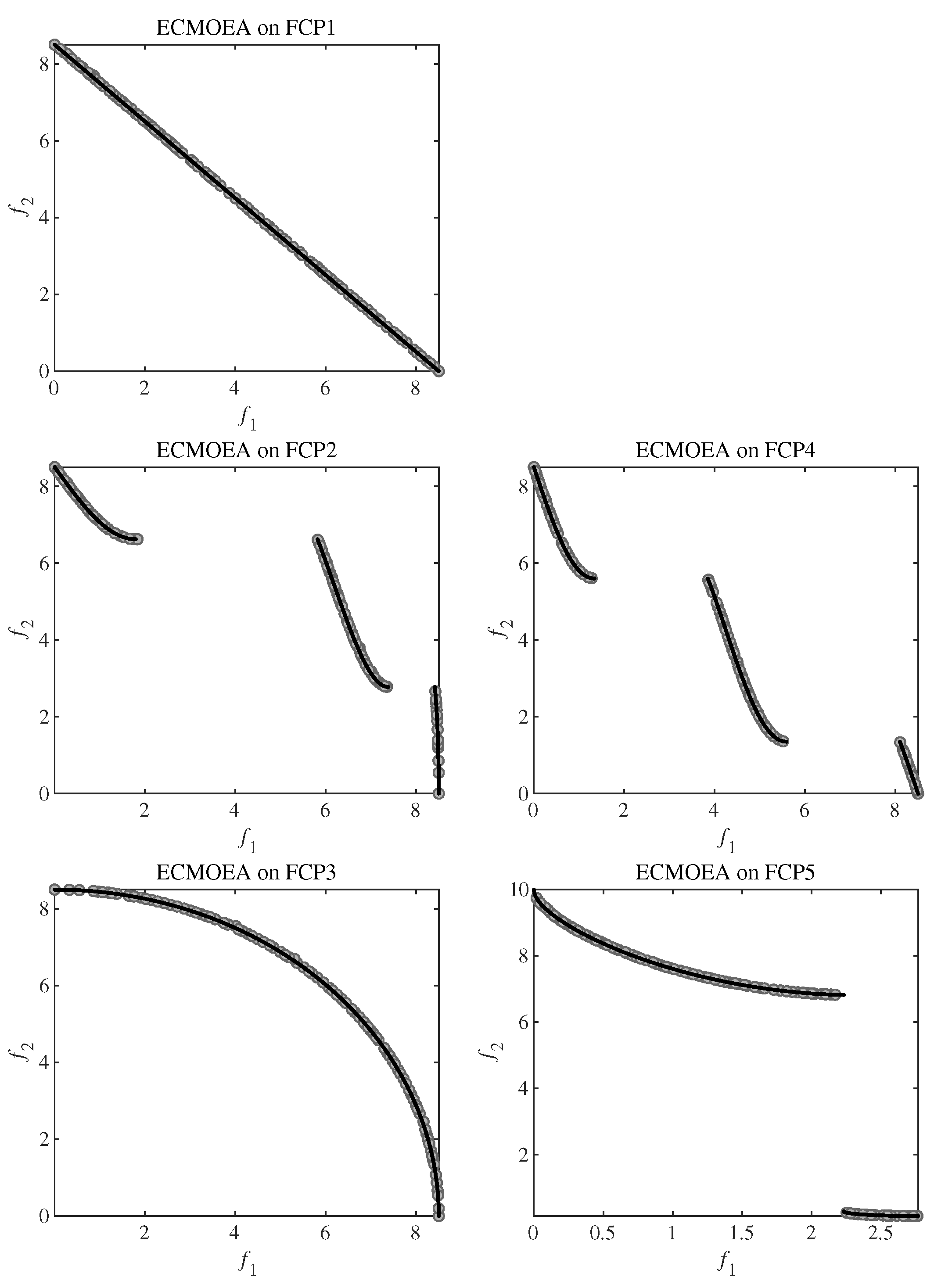 Symmetry 14 00116 g0a3