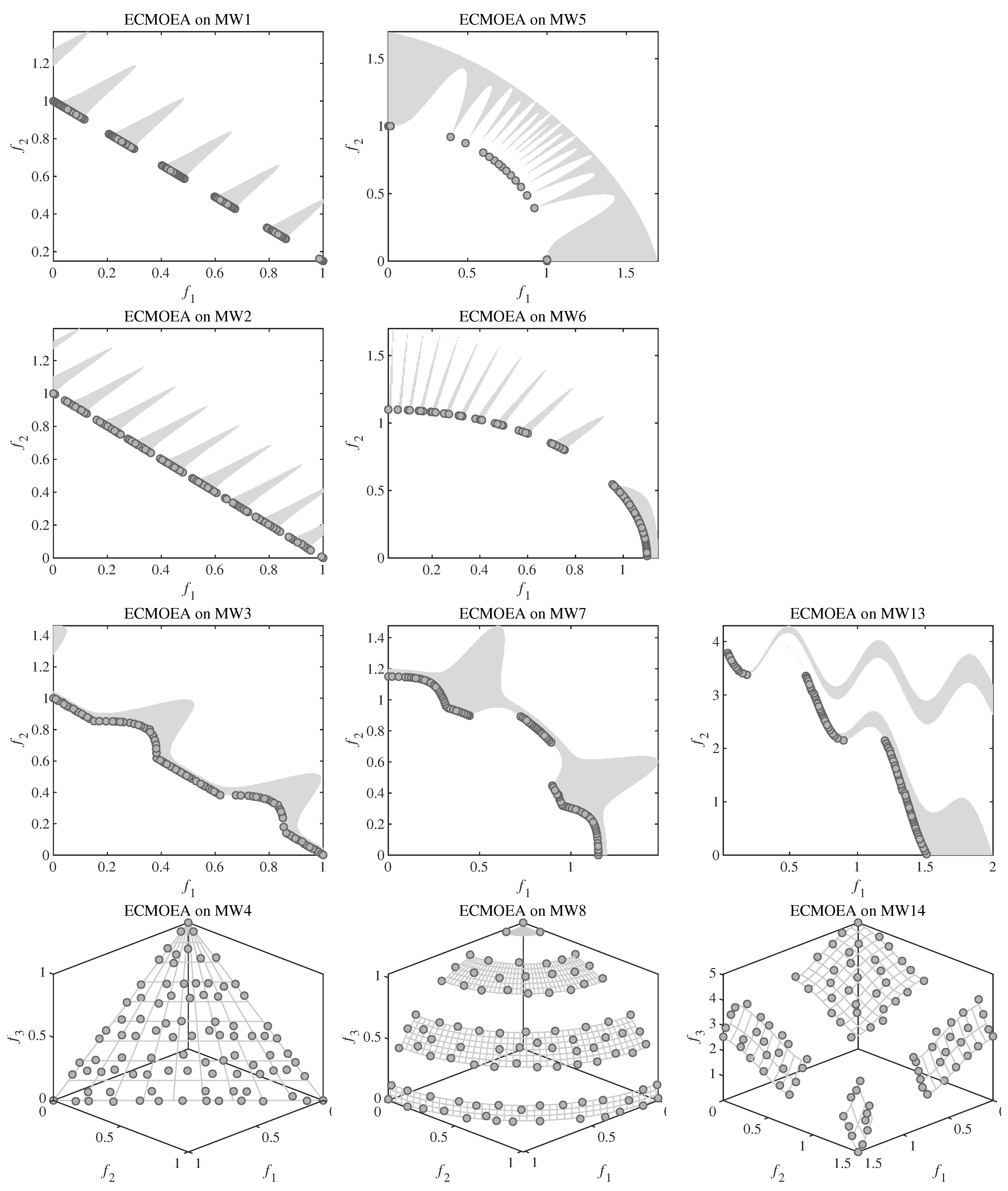 Symmetry 14 00116 g0a5