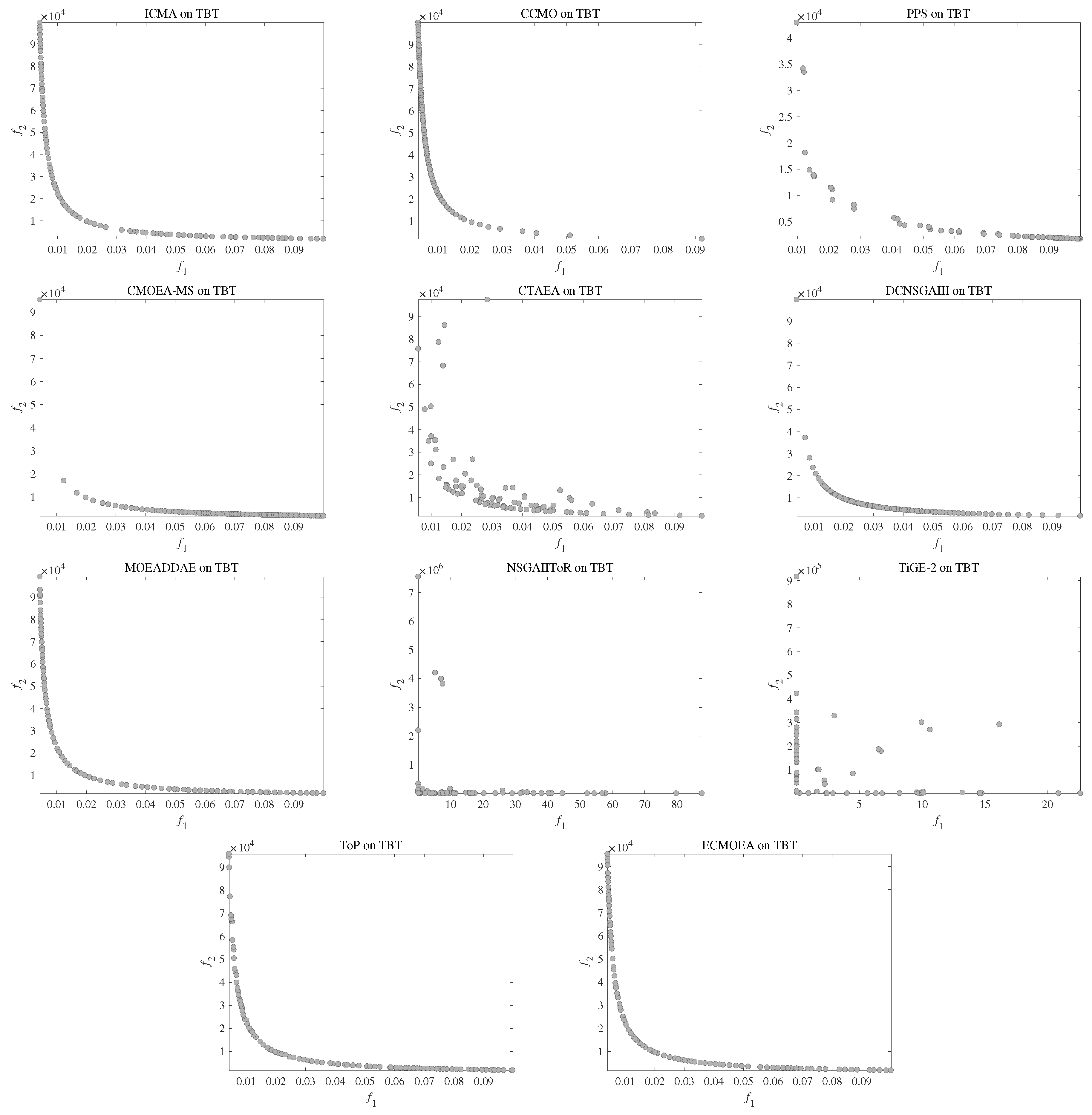 Symmetry 14 00116 g0a6