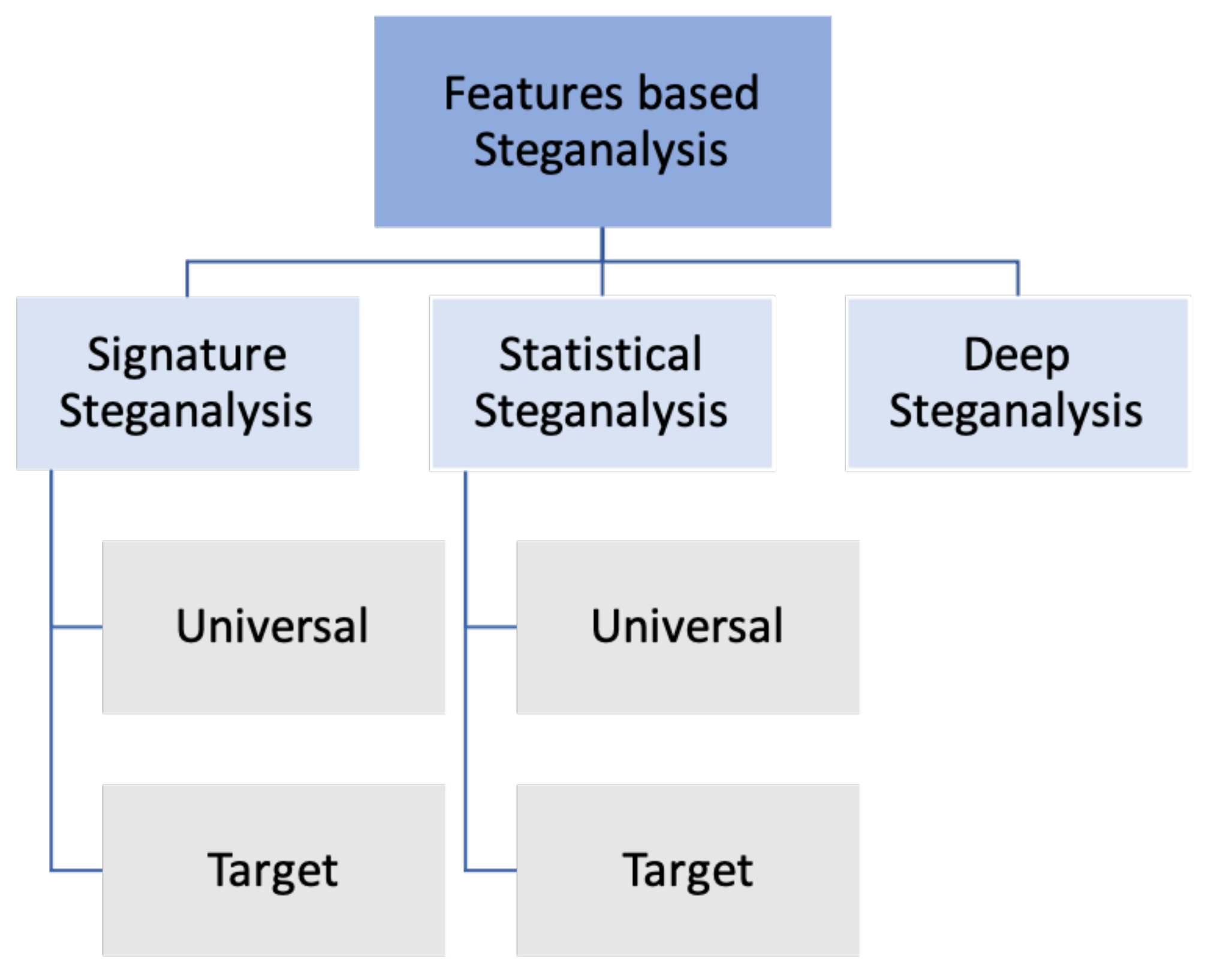Symmetry 14 00117 g006