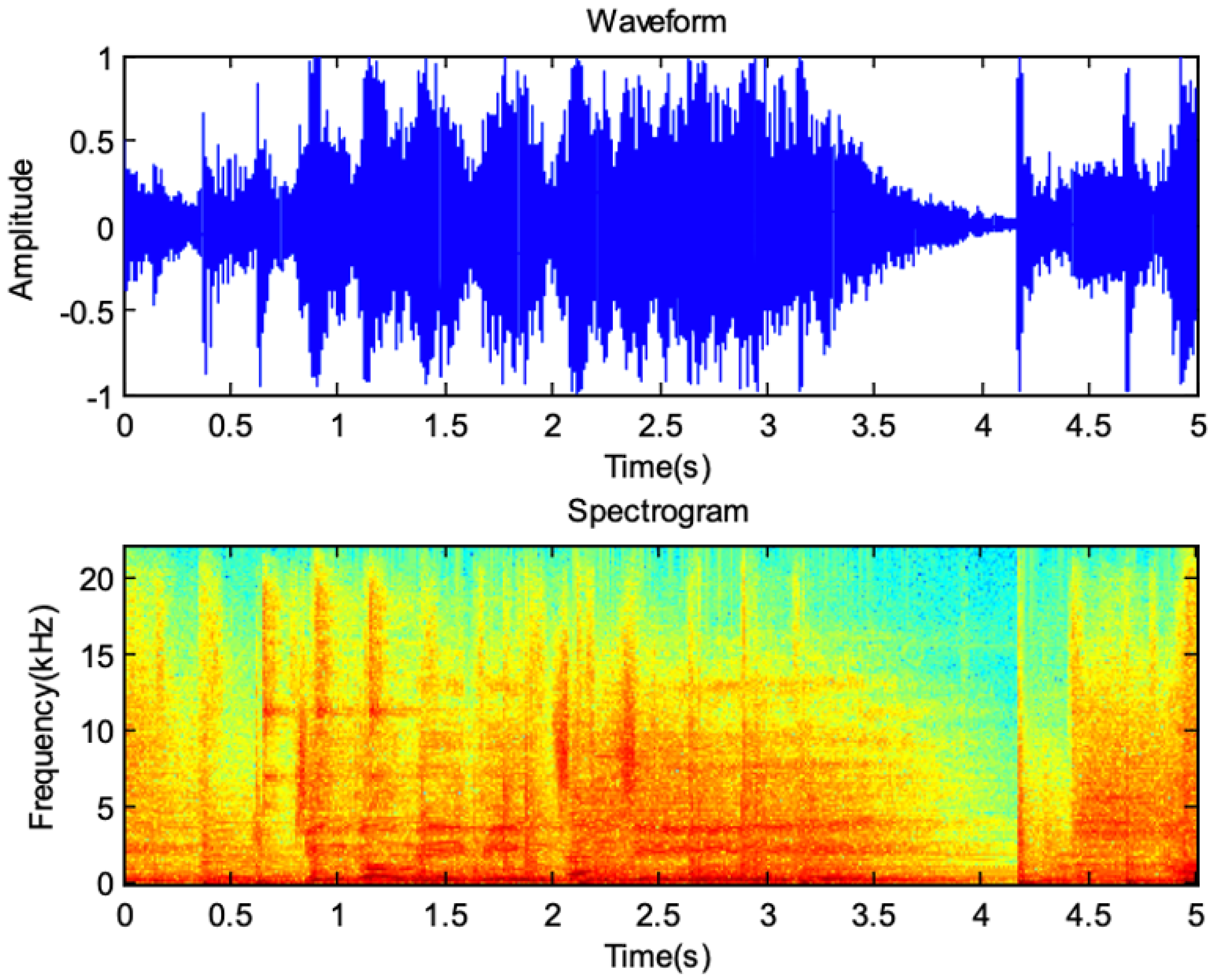 Symmetry 14 00117 g009