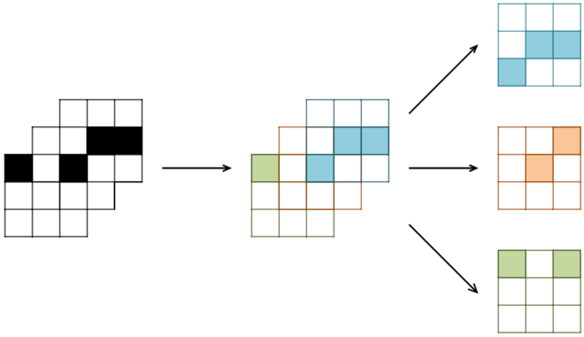 Symmetry 14 00117 g010