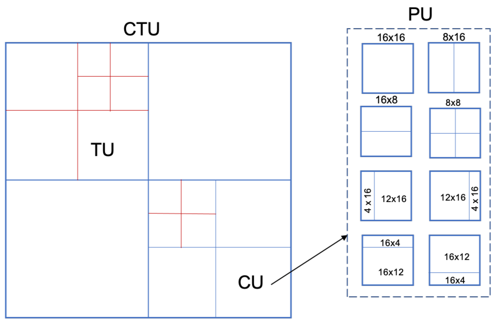 Symmetry 14 00117 g011