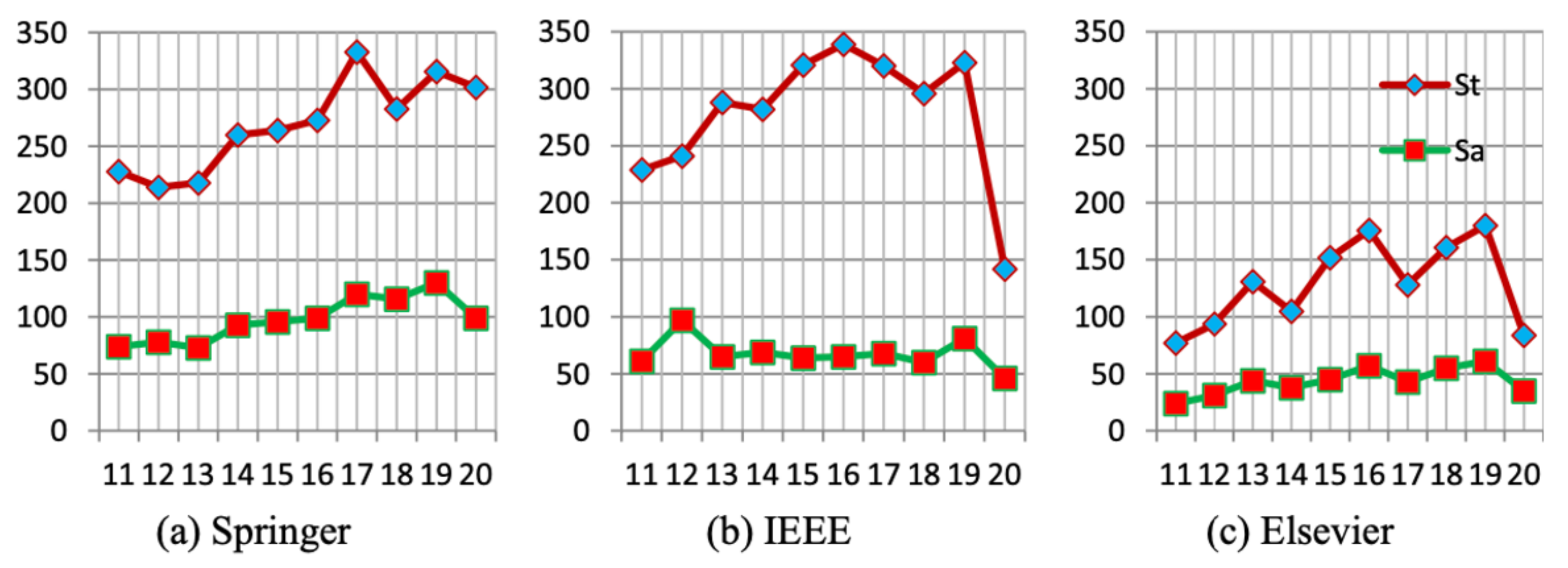 Symmetry 14 00117 g012