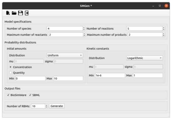 Symmetry 14 00119 g001