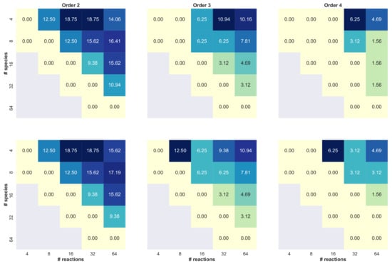 Symmetry 14 00119 g0a3