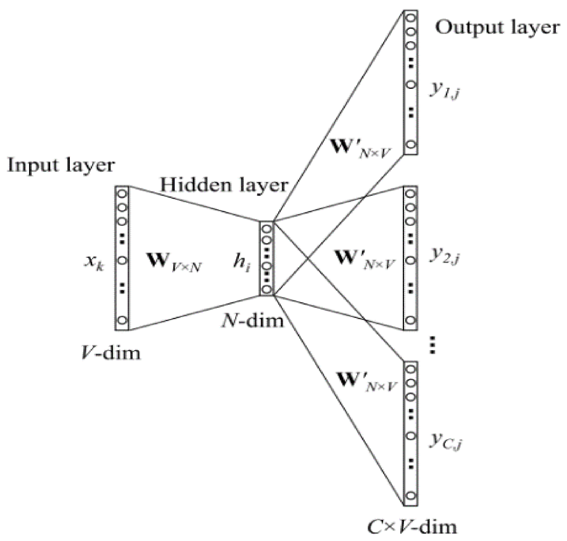 Symmetry 14 00120 g003