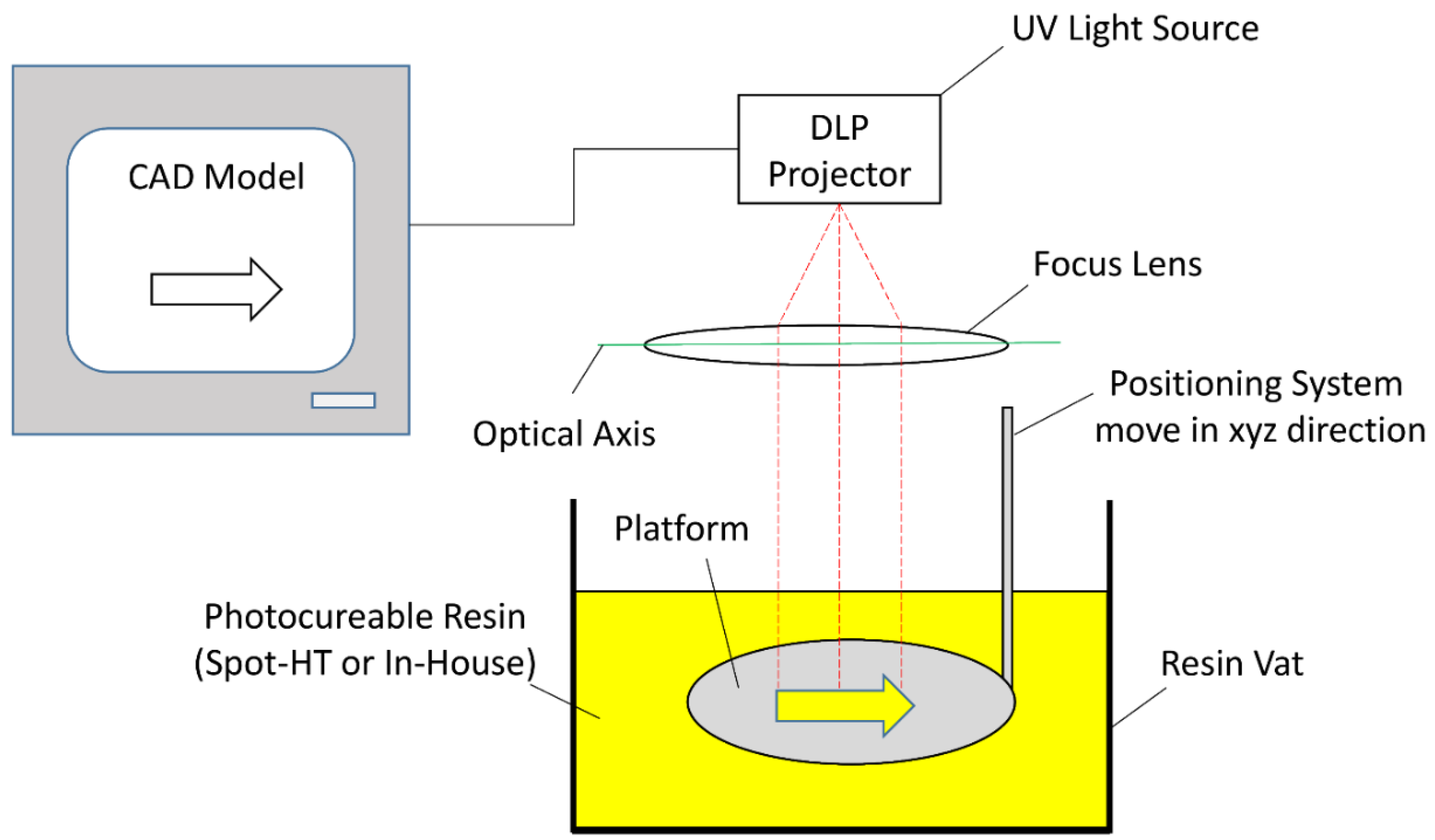 Symmetry 14 00122 g001