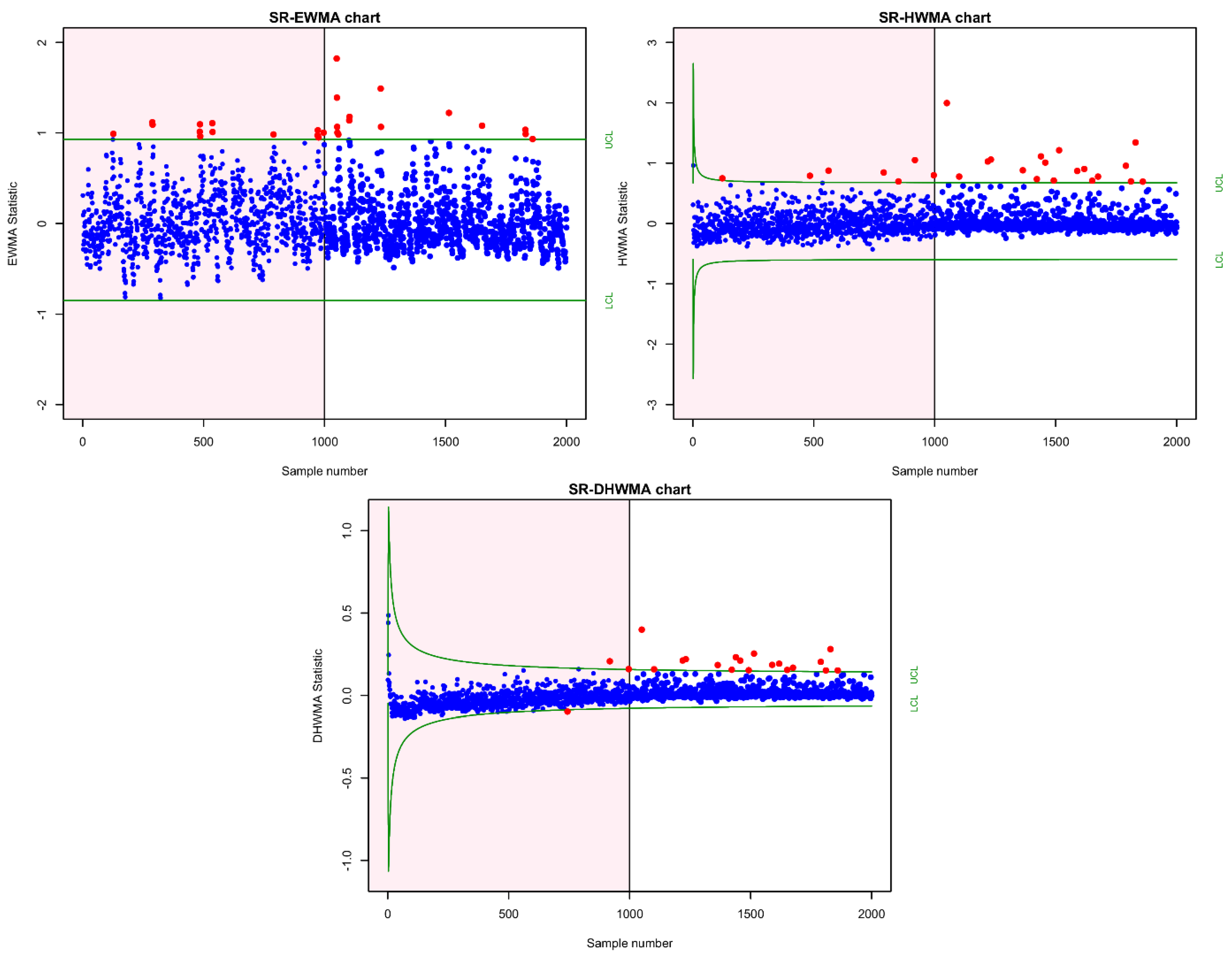Symmetry 14 00122 g002