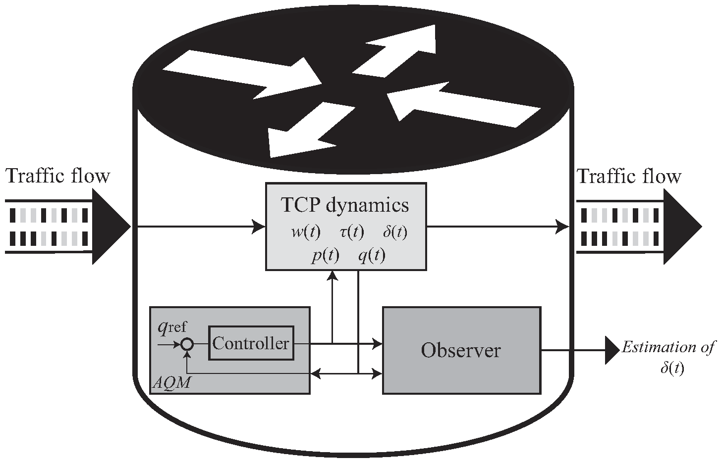 Symmetry 14 00124 g001
