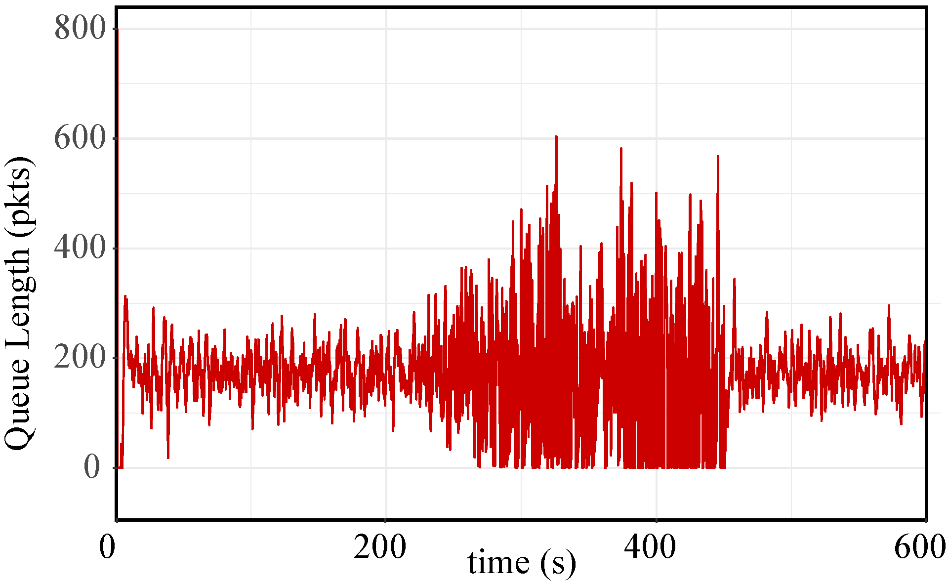 Symmetry 14 00124 g002