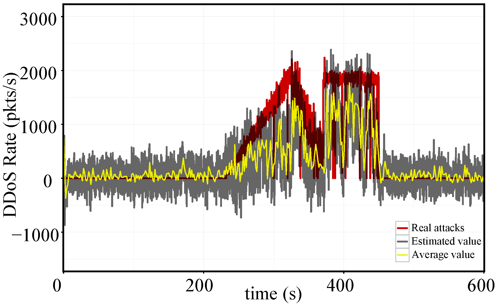 Symmetry 14 00124 g004