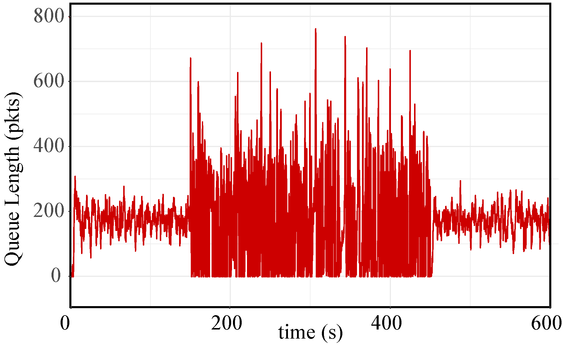 Symmetry 14 00124 g005