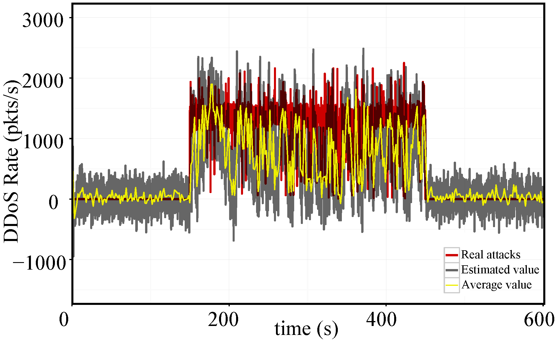 Symmetry 14 00124 g007