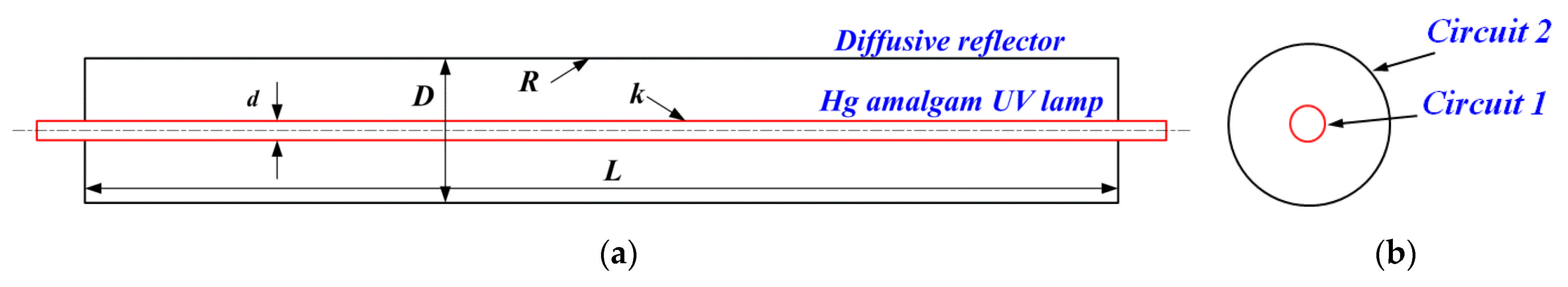 Symmetry 14 00125 g001
