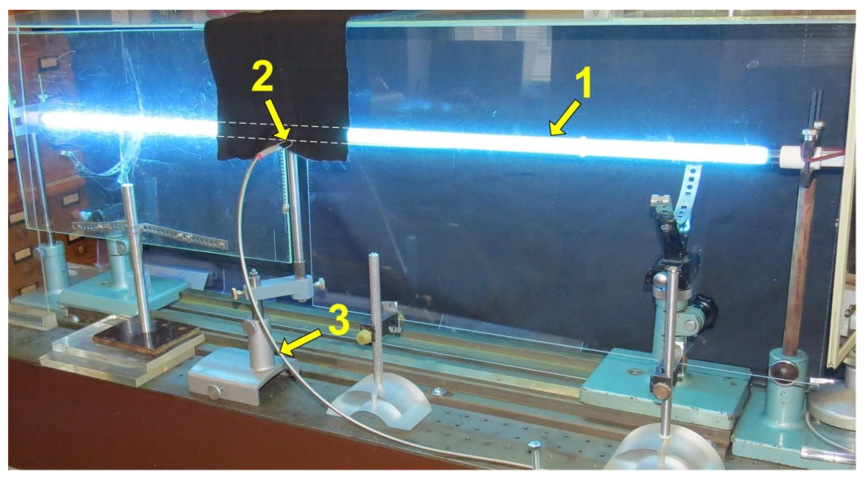 Symmetry 14 00125 g003