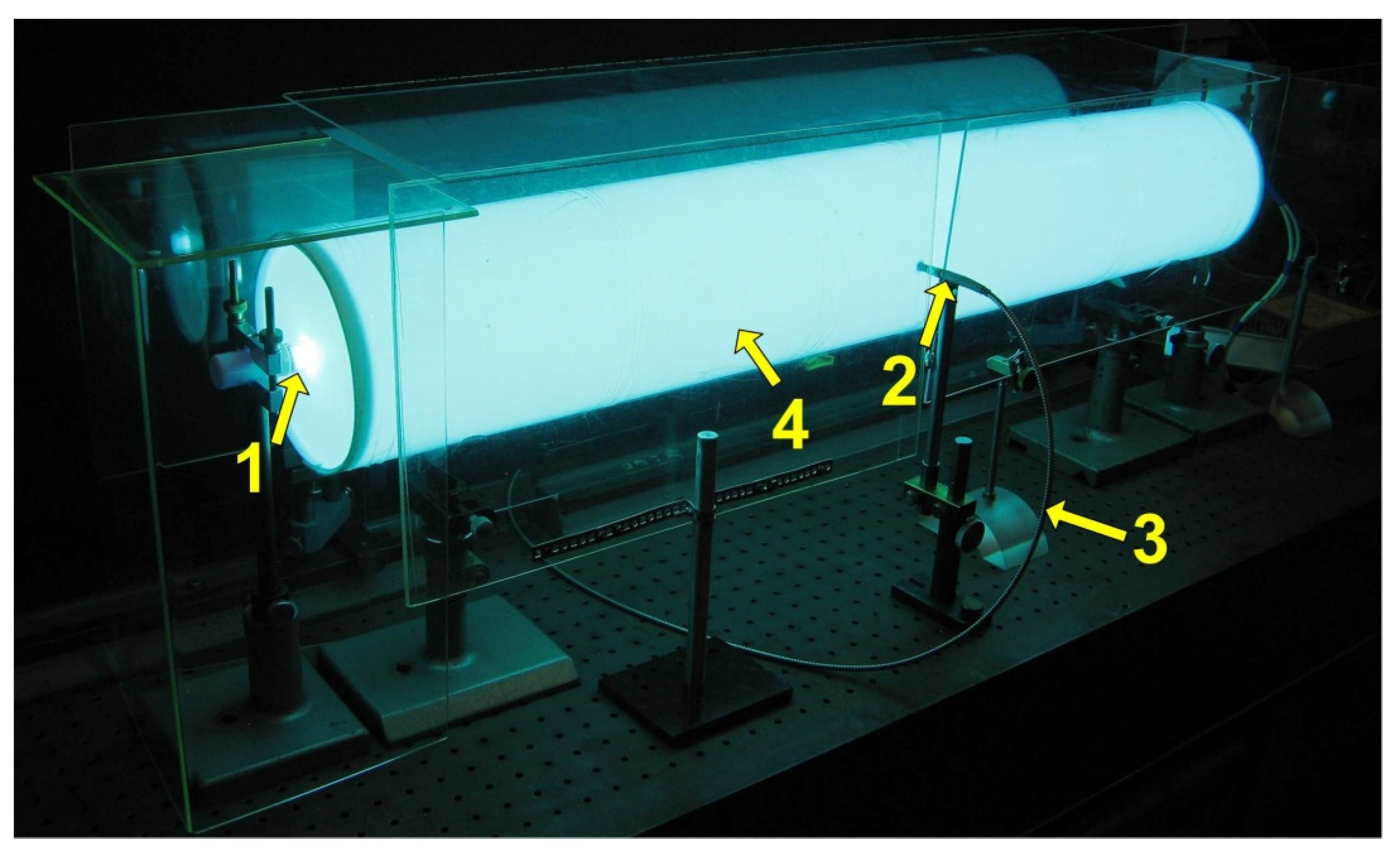 Symmetry 14 00125 g004