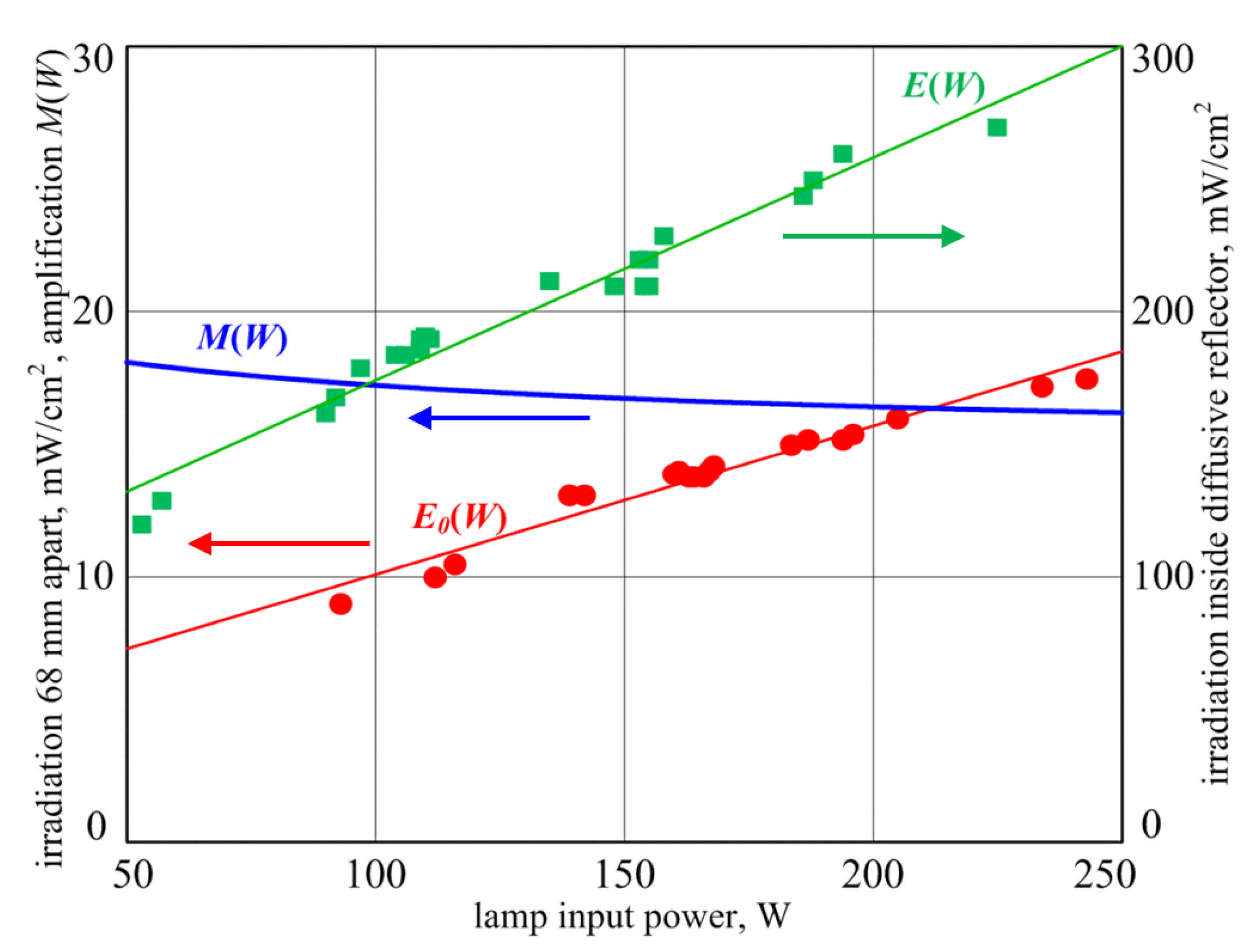 Symmetry 14 00125 g010