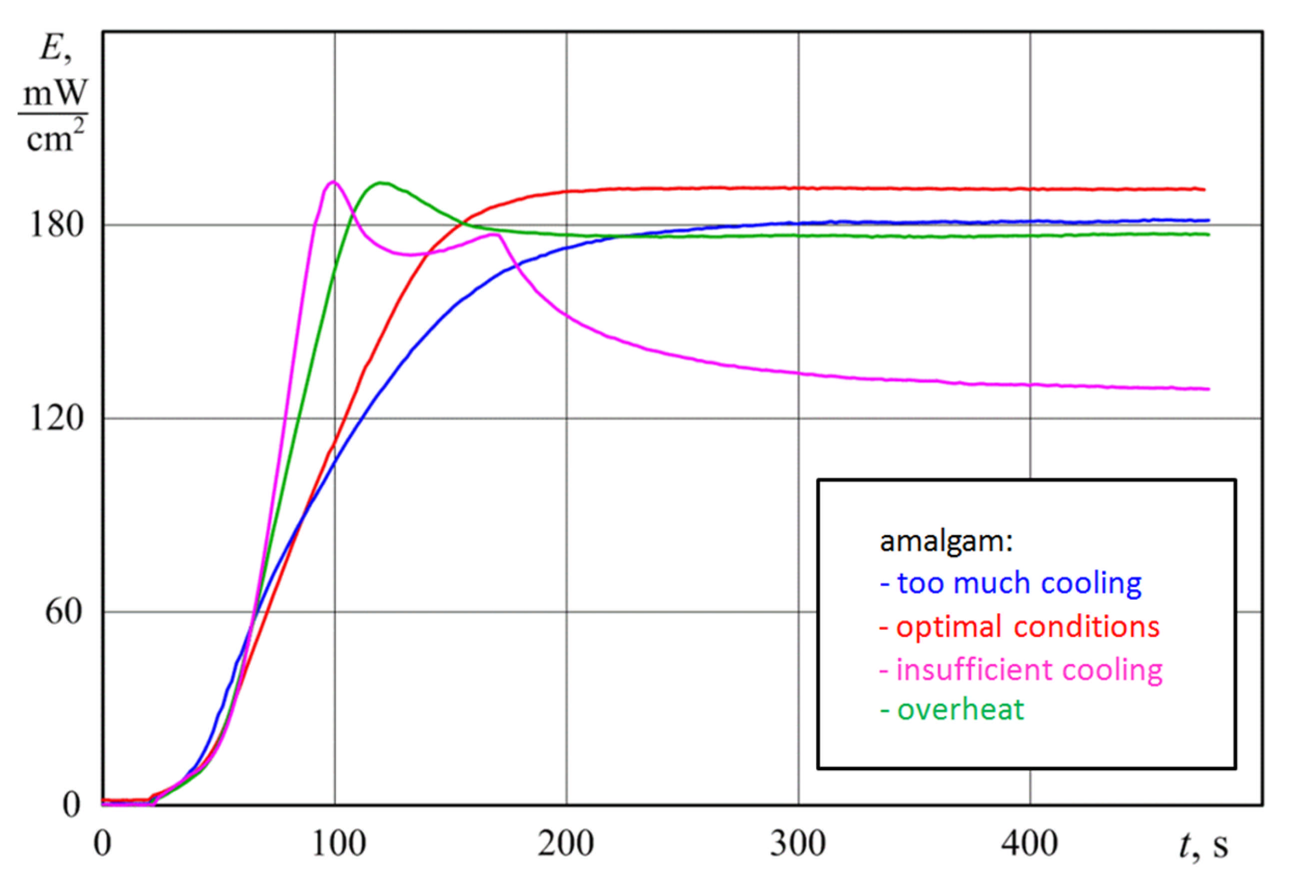 Symmetry 14 00125 g011