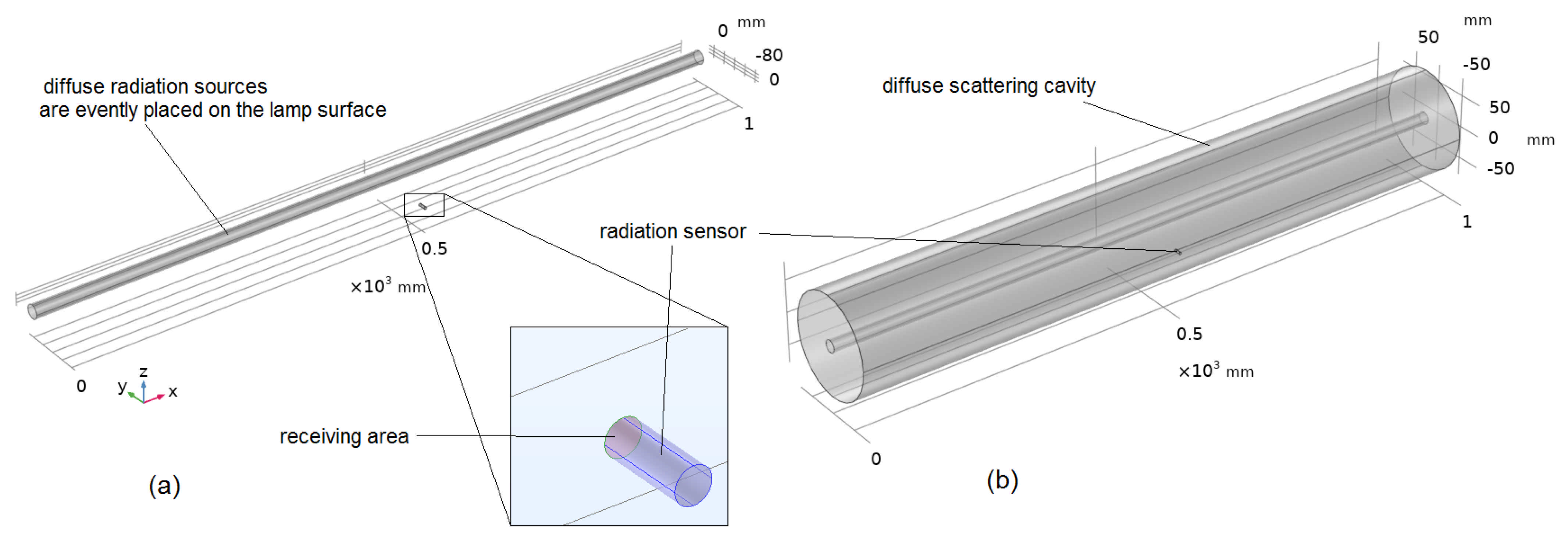 Symmetry 14 00125 g013