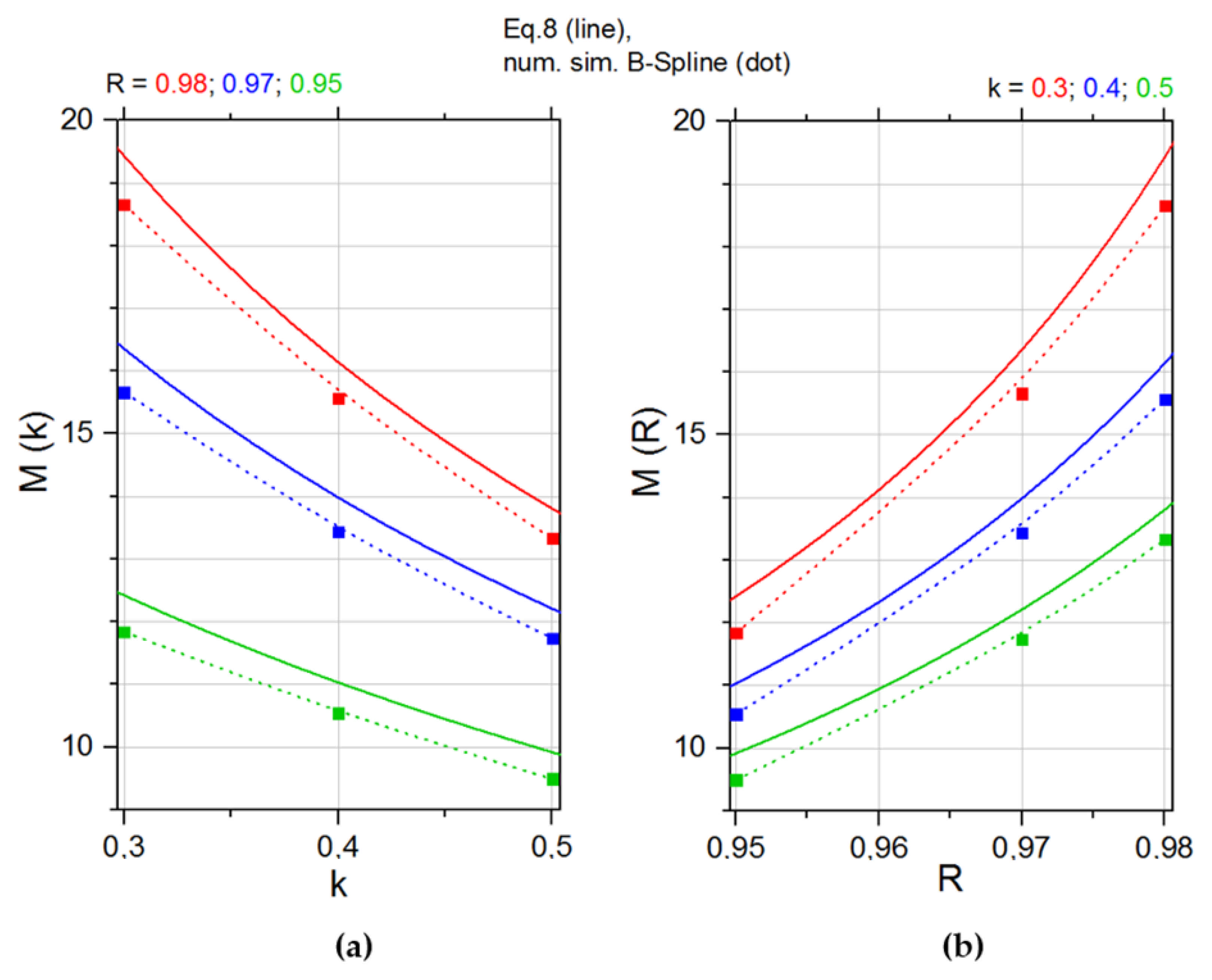 Symmetry 14 00125 g017