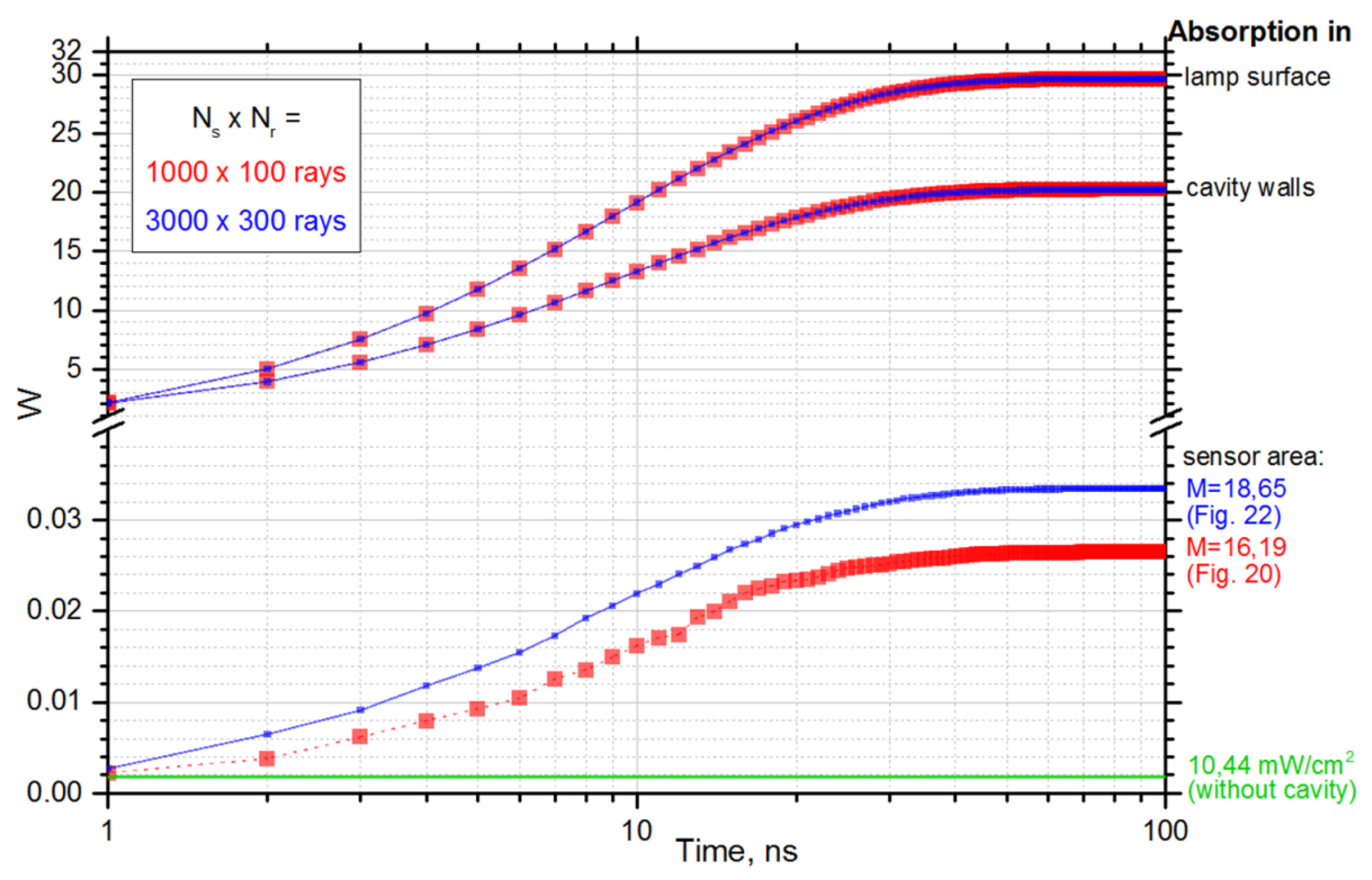 Symmetry 14 00125 g018