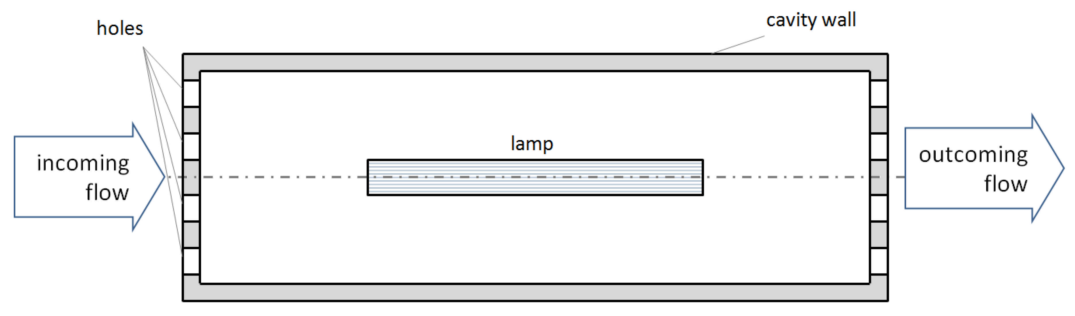 Symmetry 14 00125 g020