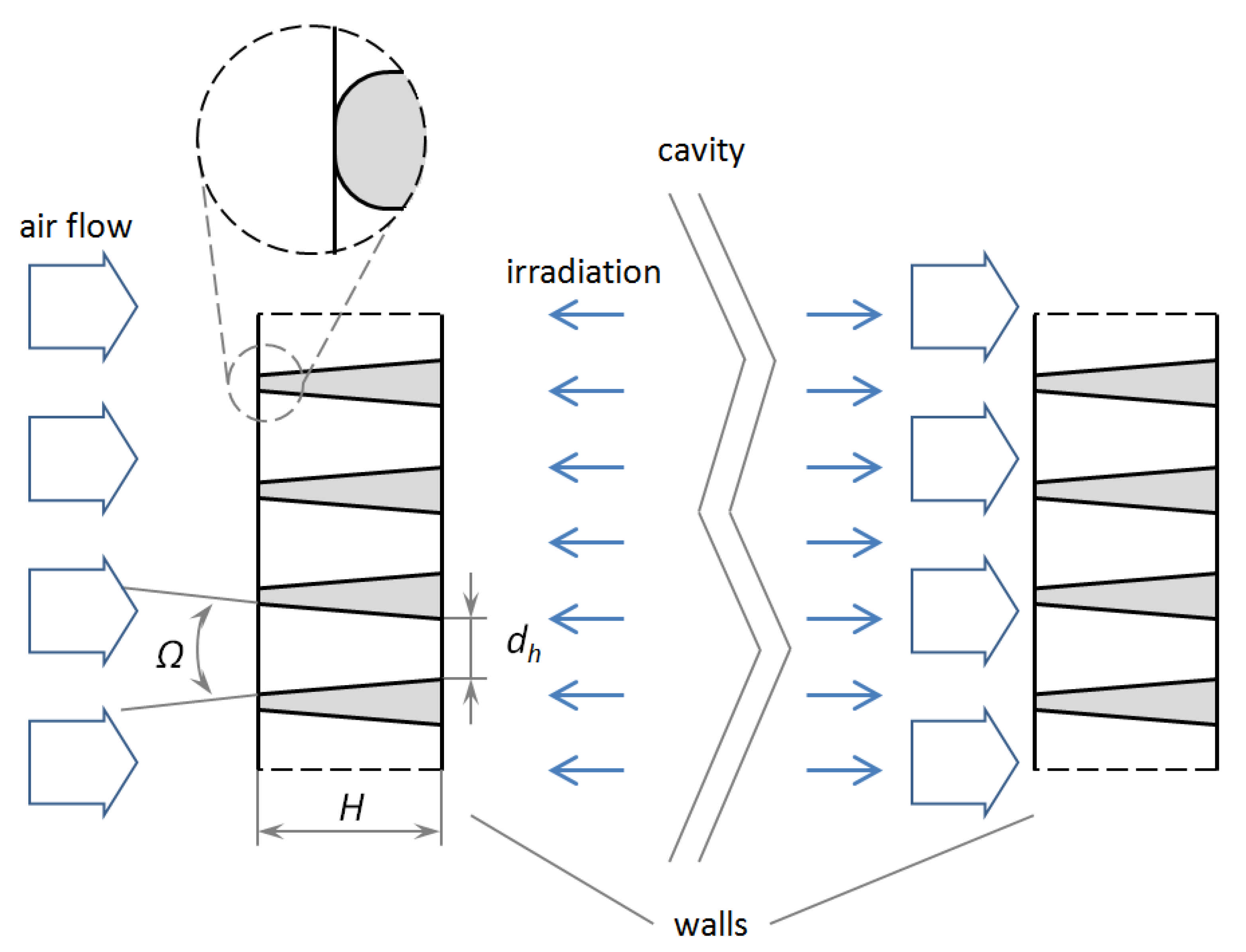 Symmetry 14 00125 g022