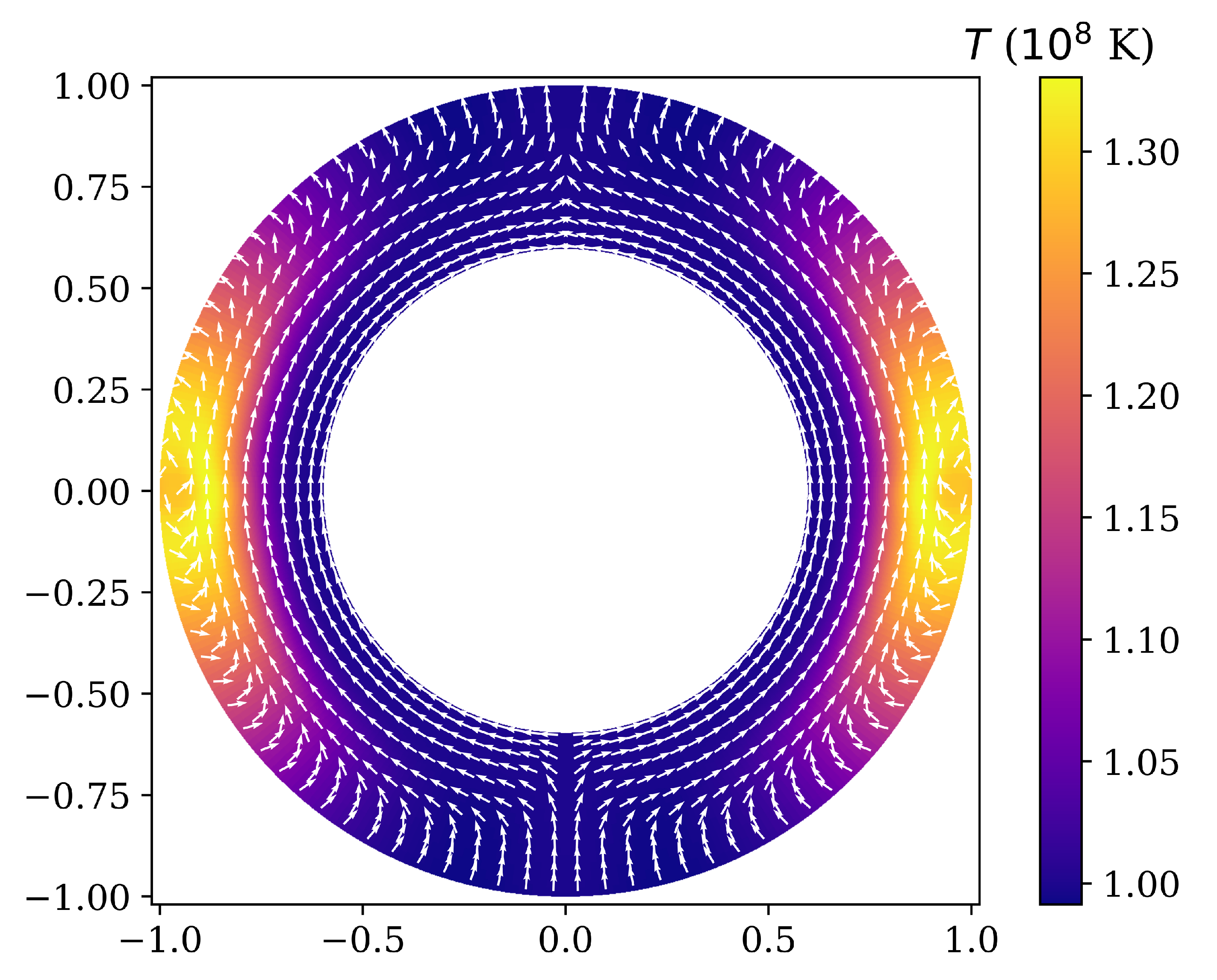 Symmetry 14 00130 g003