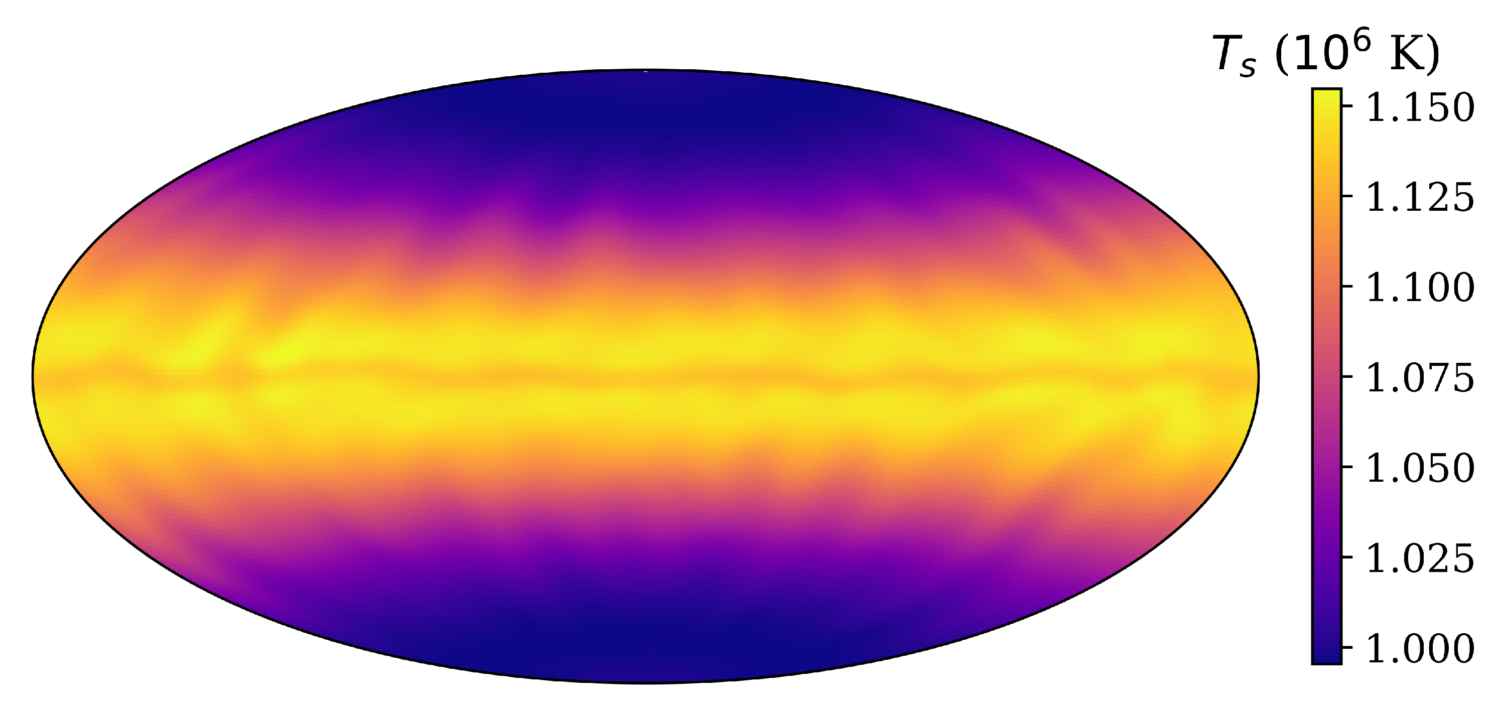 Symmetry 14 00130 g004