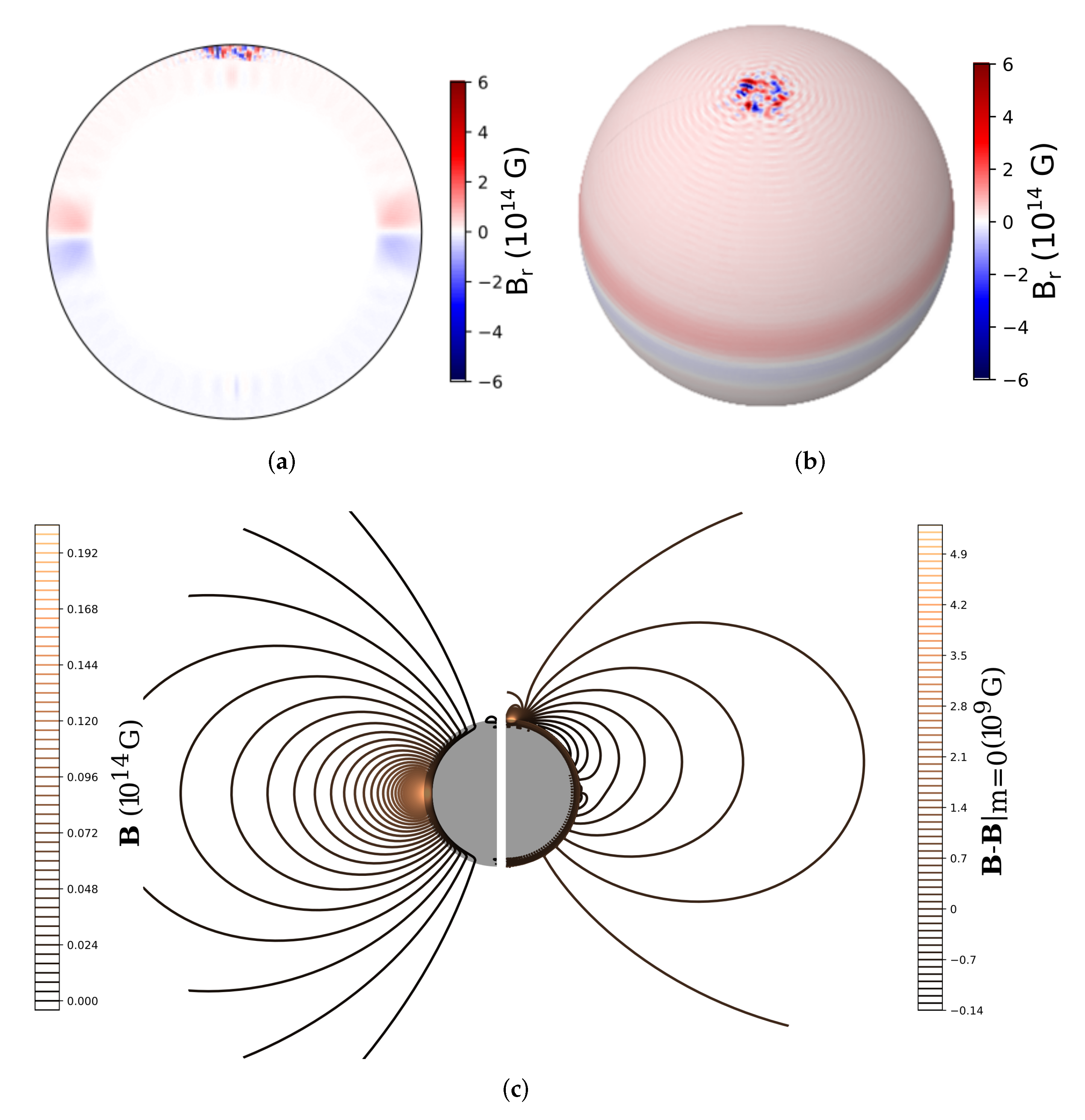 Symmetry 14 00130 g006